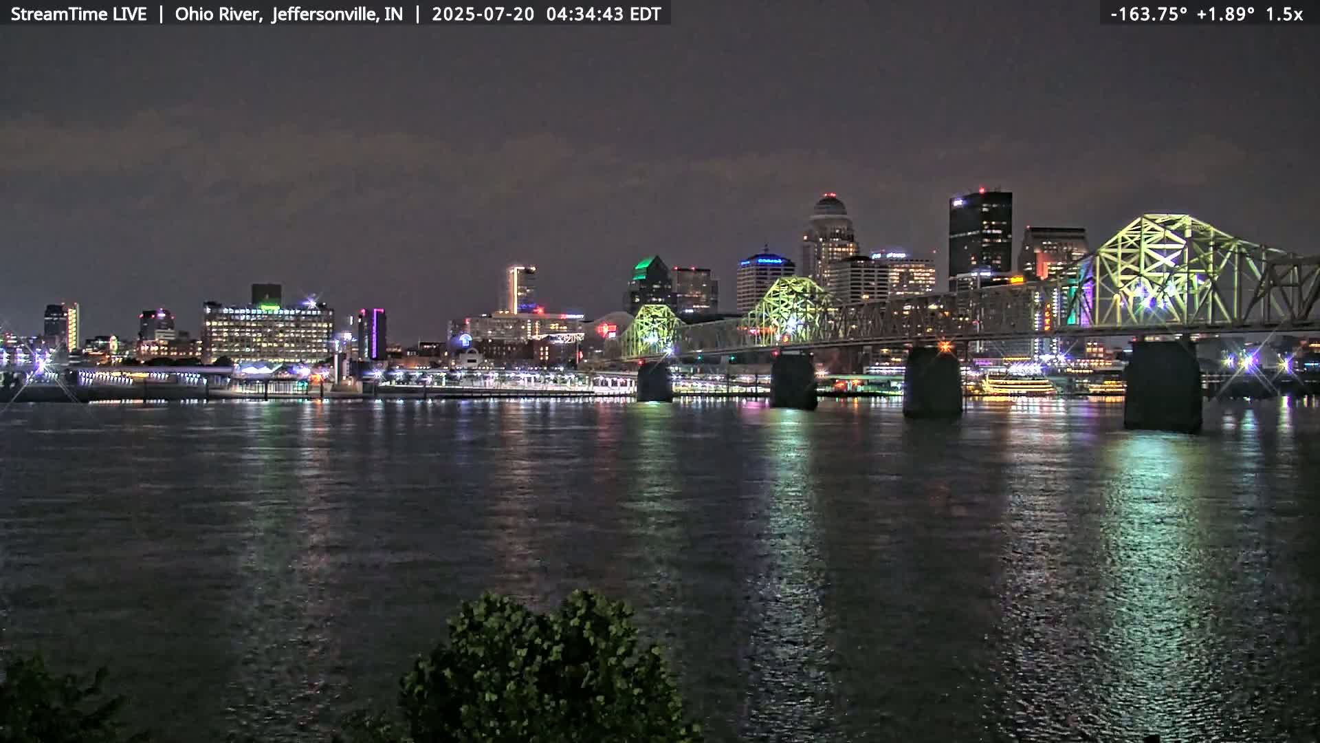 Louisville (Kentucky) & Ohio River from Jeffersonville Live Cam from - Jeffersonville, Clark, Indiana, USA