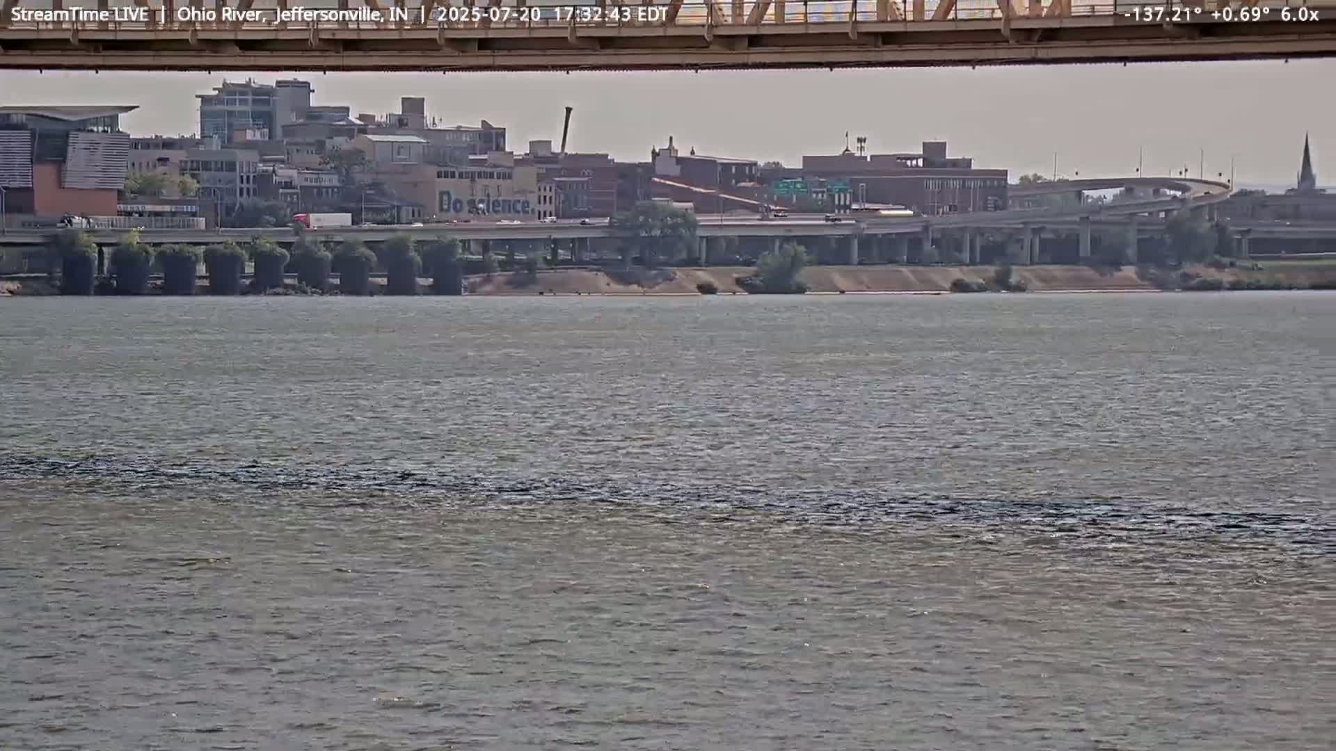 Louisville (Kentucky) & Ohio River from Jeffersonville Live Cam from - Jeffersonville, Clark, Indiana, USA
