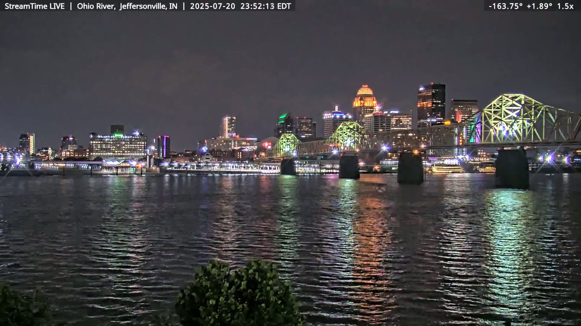 Louisville (Kentucky) & Ohio River from Jeffersonville Live Cam from - Jeffersonville, Clark, Indiana, USA