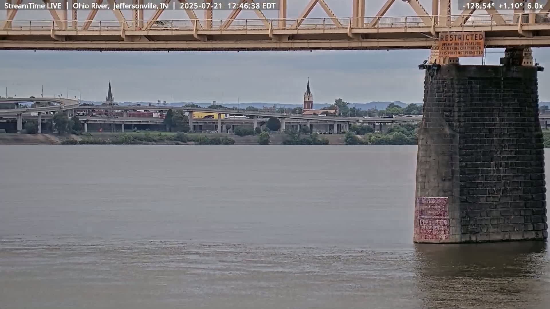 Louisville (Kentucky) & Ohio River from Jeffersonville Live Cam from - Jeffersonville, Clark, Indiana, USA