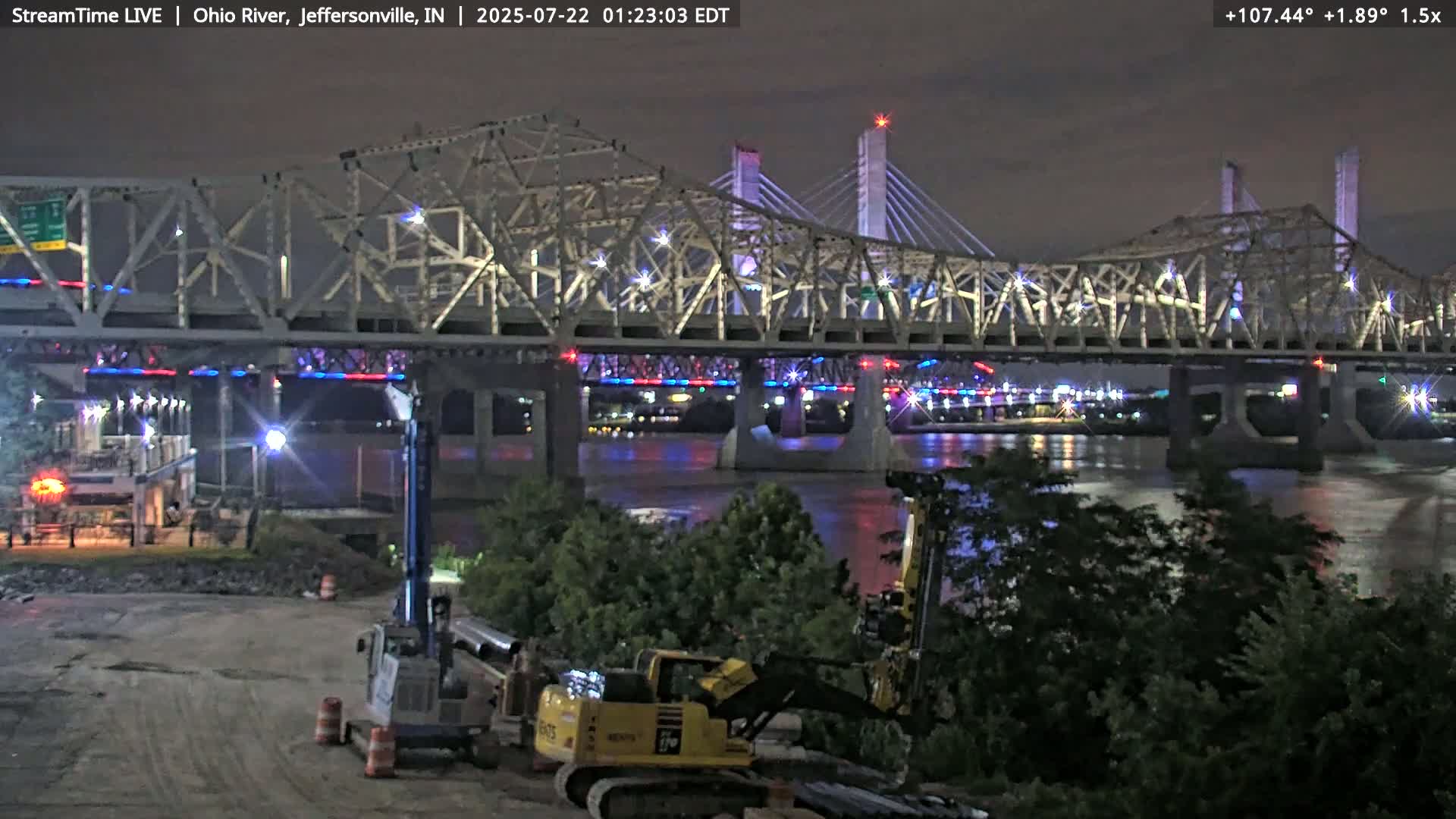 Louisville (Kentucky) & Ohio River from Jeffersonville Live Cam from - Jeffersonville, Clark, Indiana, USA