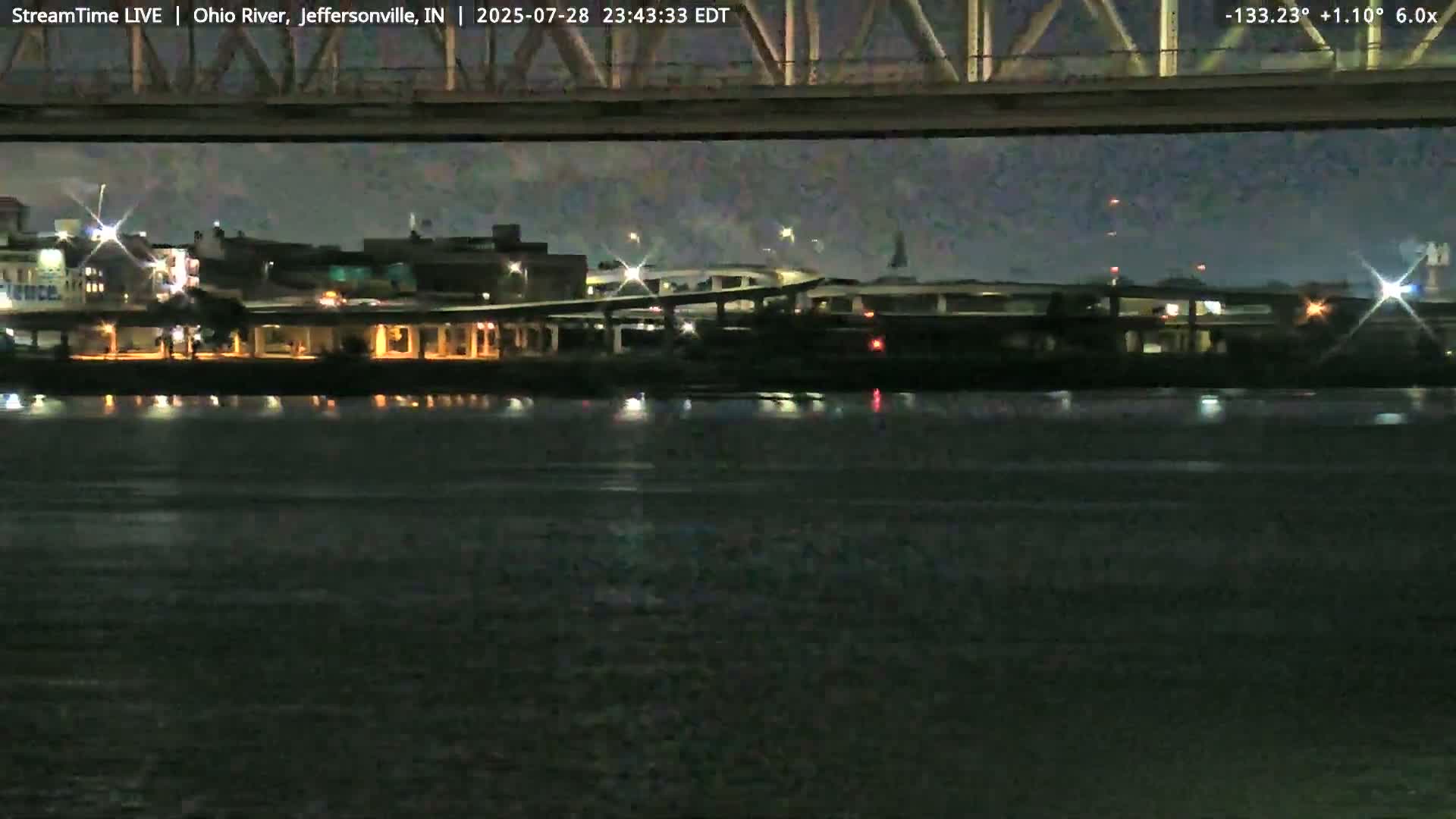 Louisville (Kentucky) & Ohio River from Jeffersonville Live Cam from - Jeffersonville, Clark, Indiana, USA