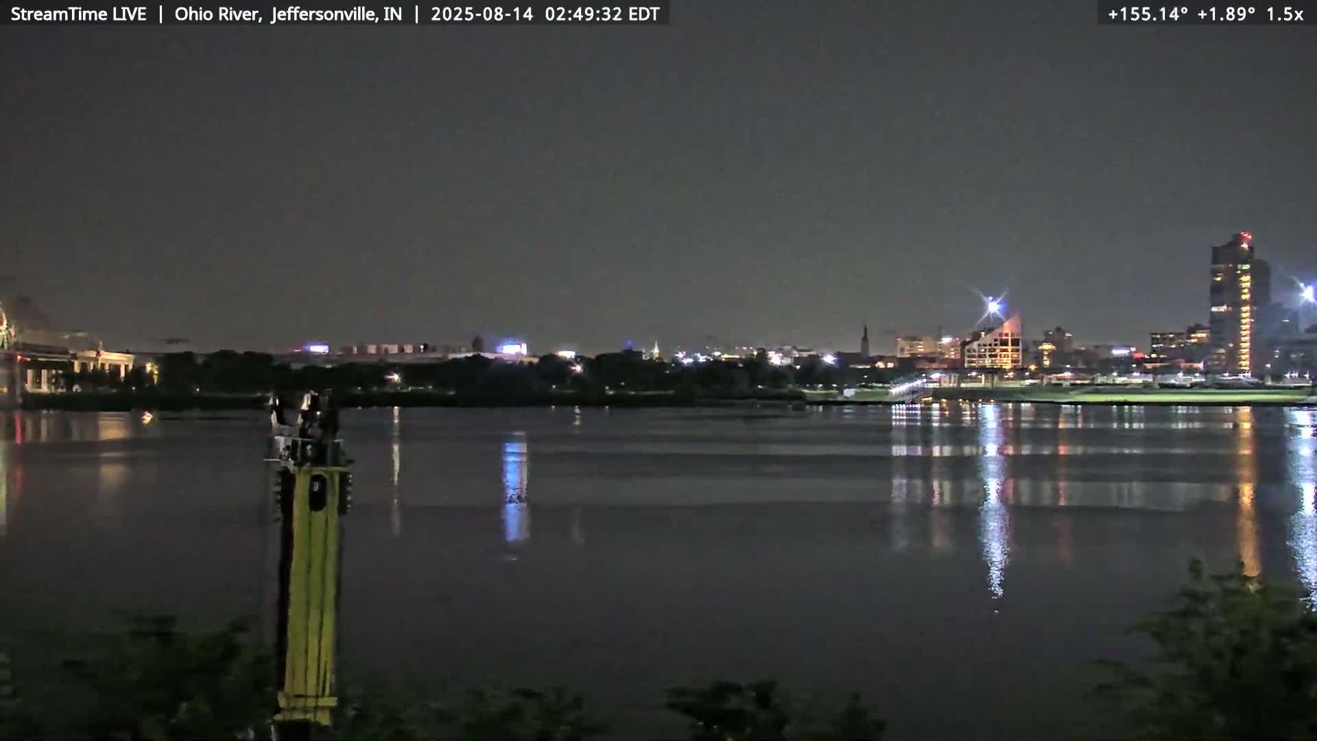 Louisville (Kentucky) & Ohio River from Jeffersonville Live Cam from - Jeffersonville, Clark, Indiana, USA