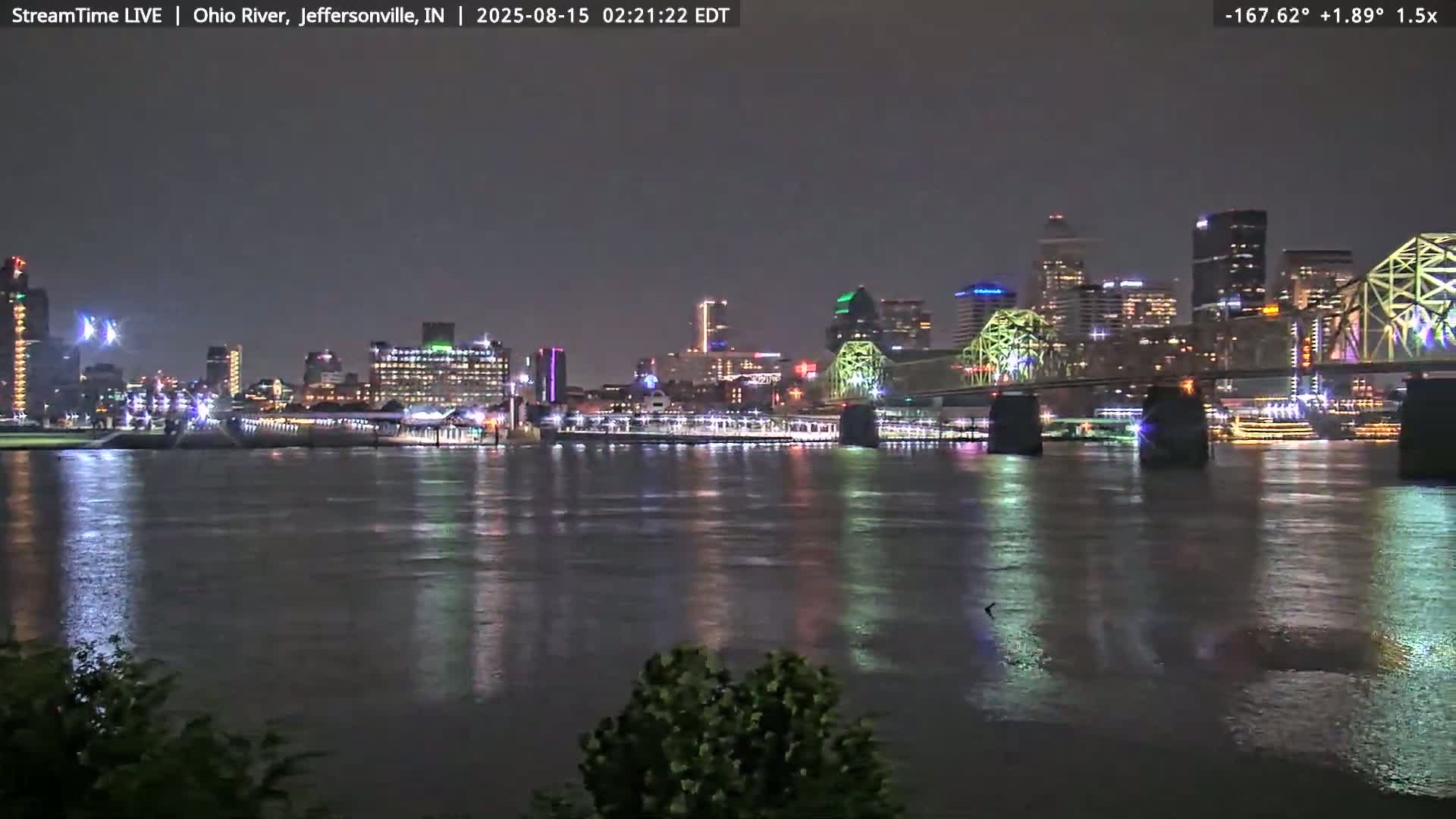 Louisville (Kentucky) & Ohio River from Jeffersonville Live Cam from - Jeffersonville, Clark, Indiana, USA