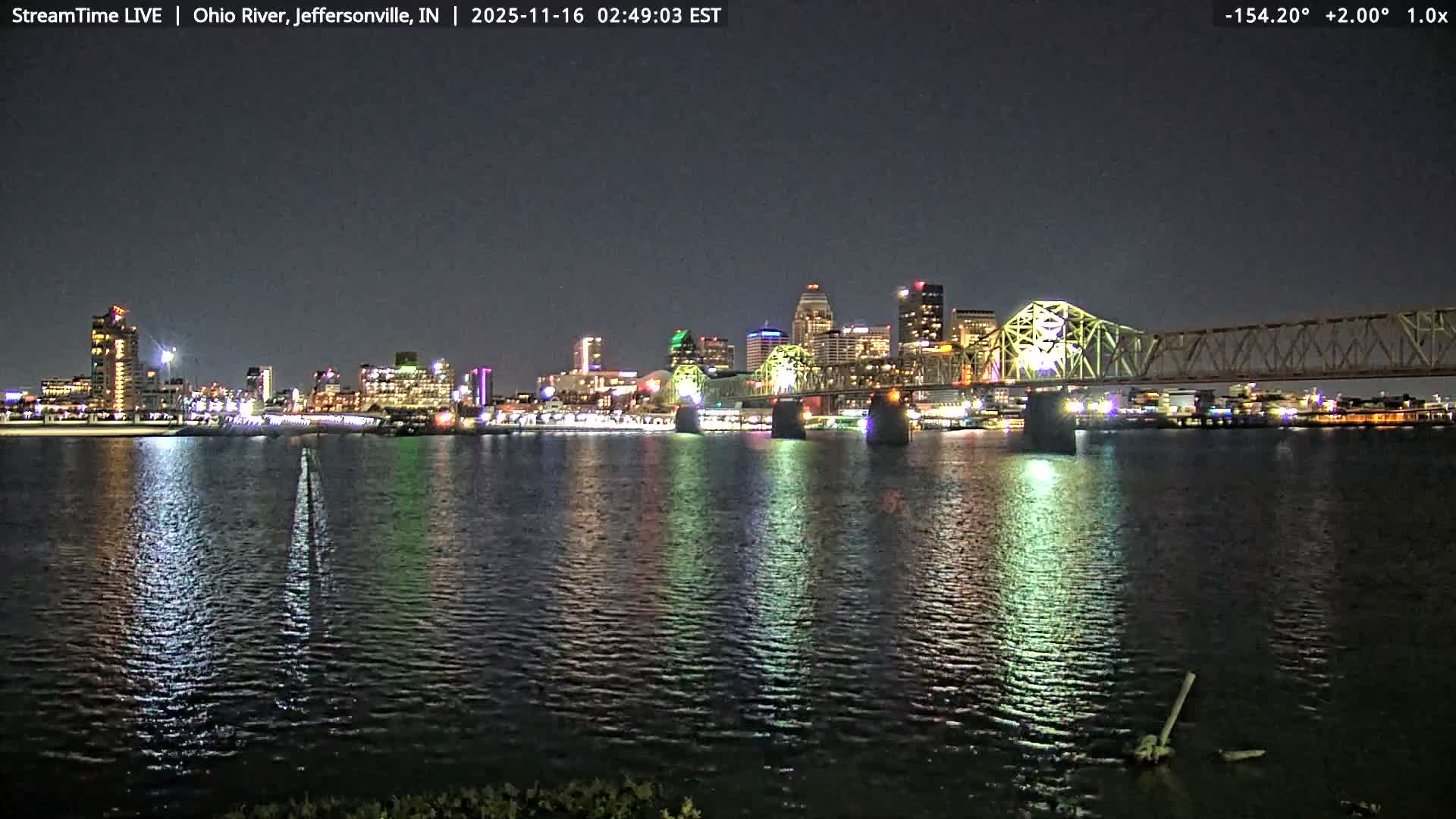 Louisville (Kentucky) & Ohio River from Jeffersonville Live Cam from - Jeffersonville, Clark, Indiana, USA