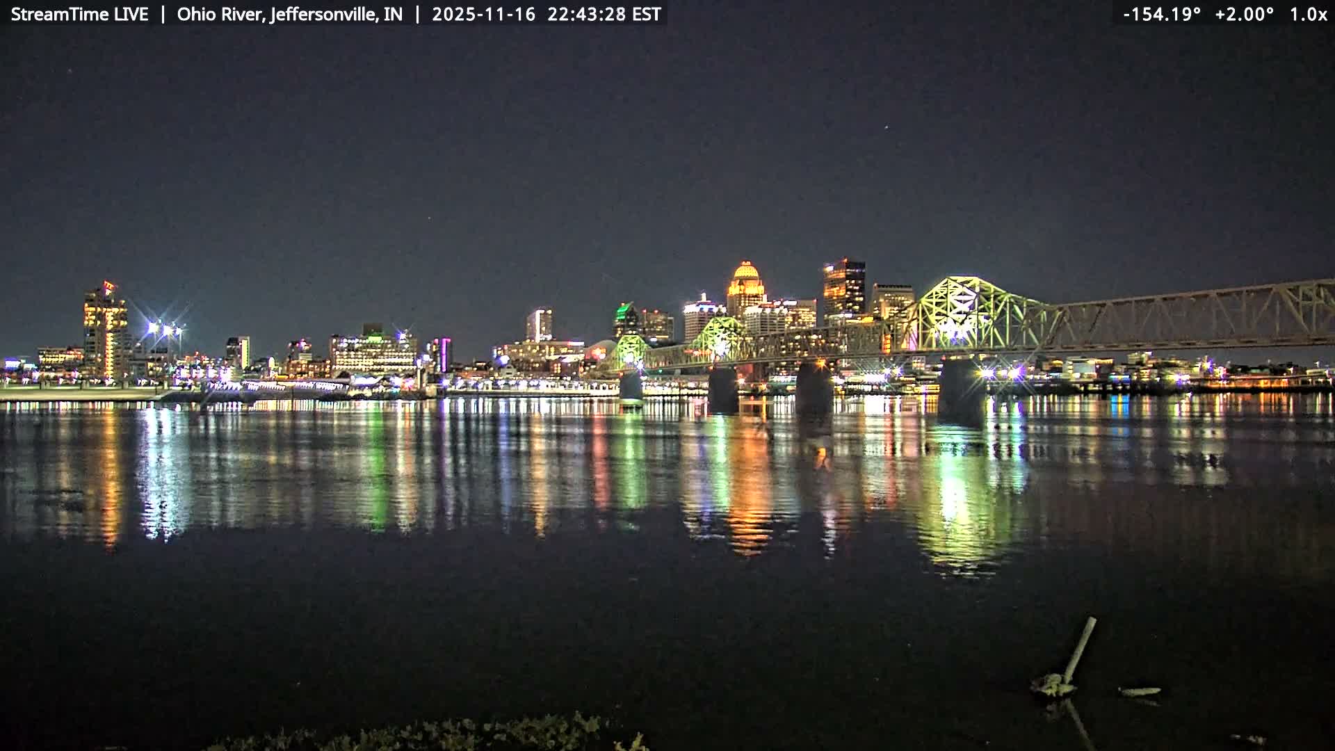 Louisville (Kentucky) & Ohio River from Jeffersonville Live Cam from - Jeffersonville, Clark, Indiana, USA