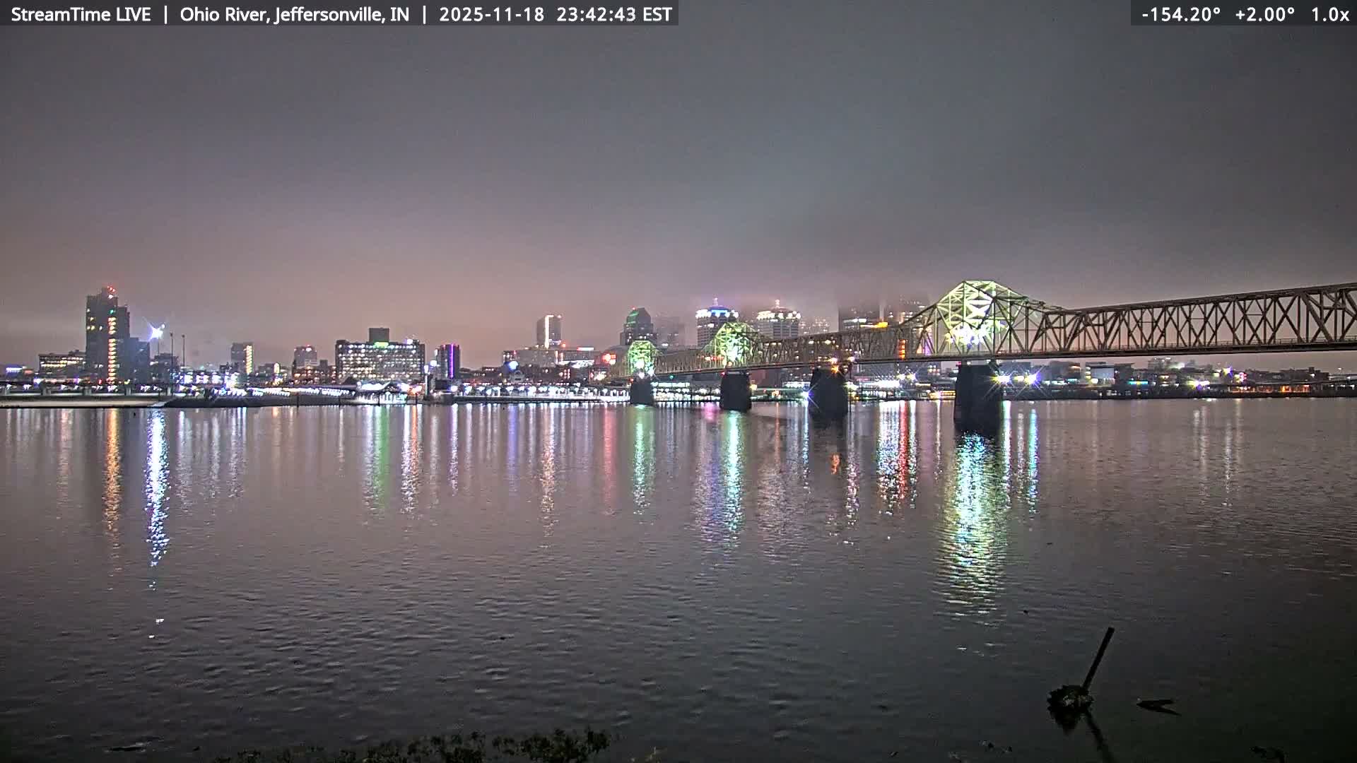 Louisville (Kentucky) & Ohio River from Jeffersonville Live Cam from - Jeffersonville, Clark, Indiana, USA