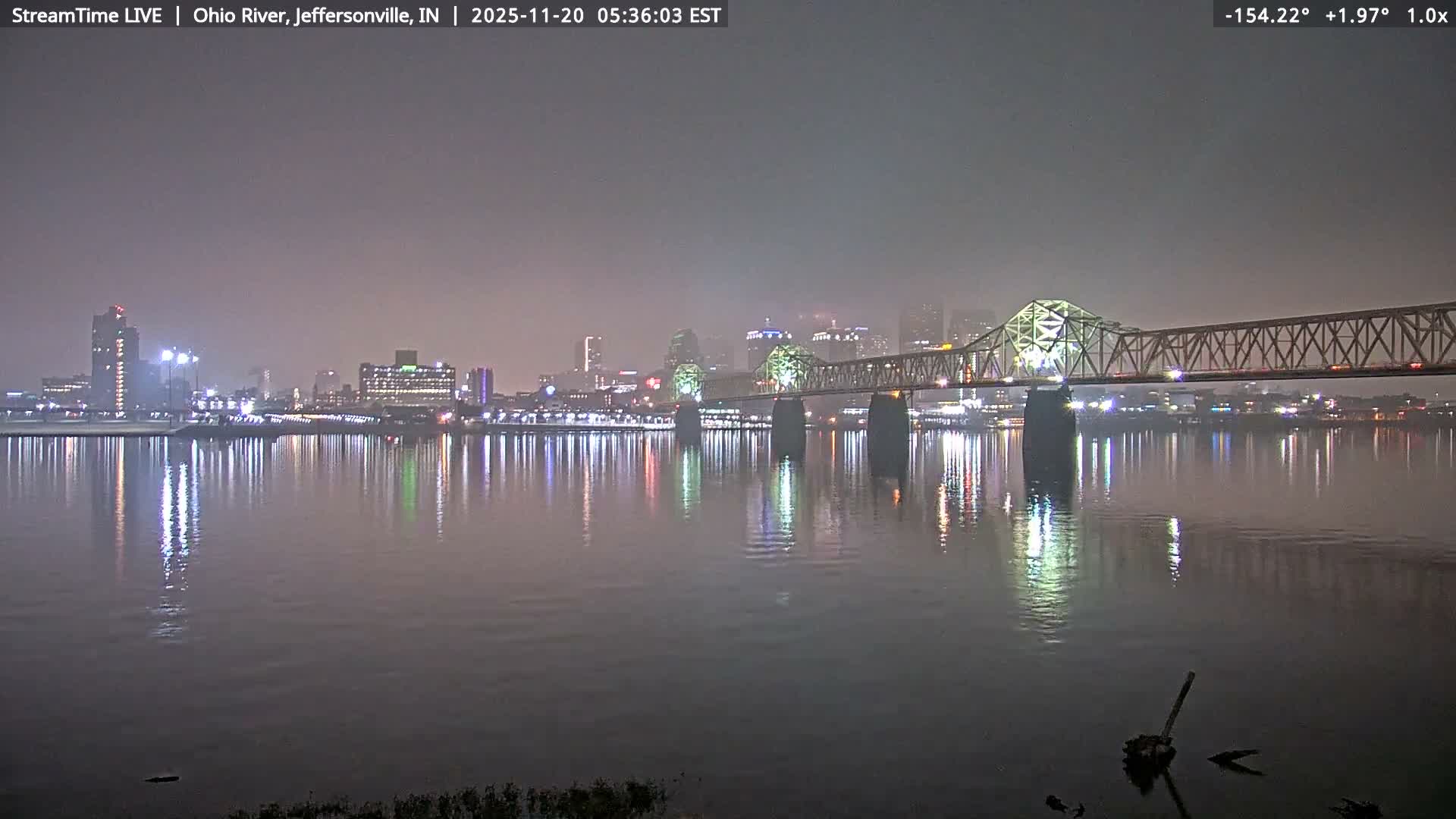 Louisville (Kentucky) & Ohio River from Jeffersonville Live Cam from - Jeffersonville, Clark, Indiana, USA