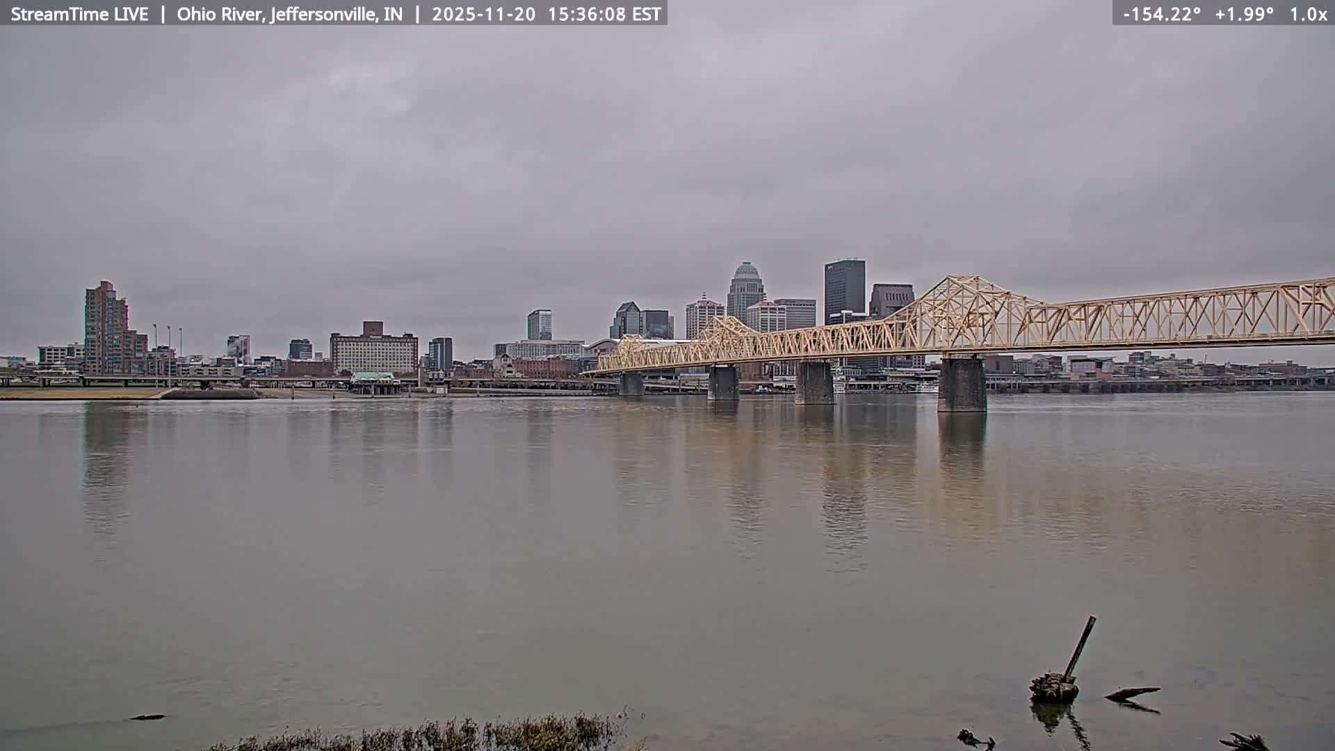 Louisville (Kentucky) & Ohio River from Jeffersonville Live Cam from - Jeffersonville, Clark, Indiana, USA