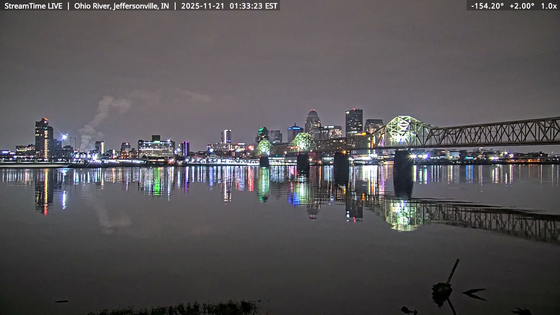 Louisville (Kentucky) & Ohio River from Jeffersonville Live Cam from - Jeffersonville, Clark, Indiana, USA