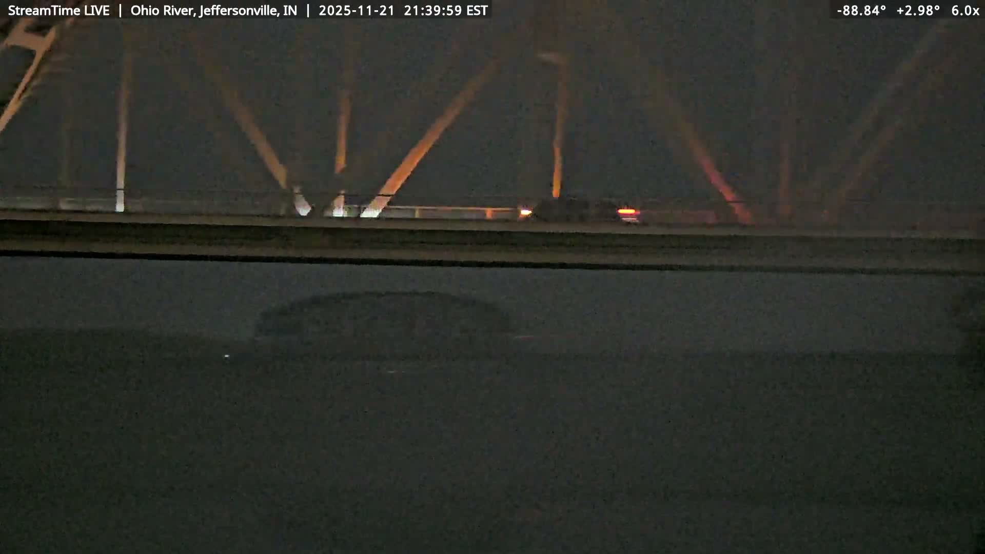 Louisville (Kentucky) & Ohio River from Jeffersonville Live Cam from - Jeffersonville, Clark, Indiana, USA