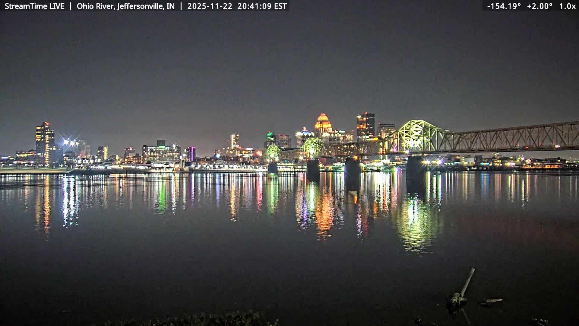 Louisville (Kentucky) & Ohio River from Jeffersonville Live Cam from - Jeffersonville, Clark, Indiana, USA