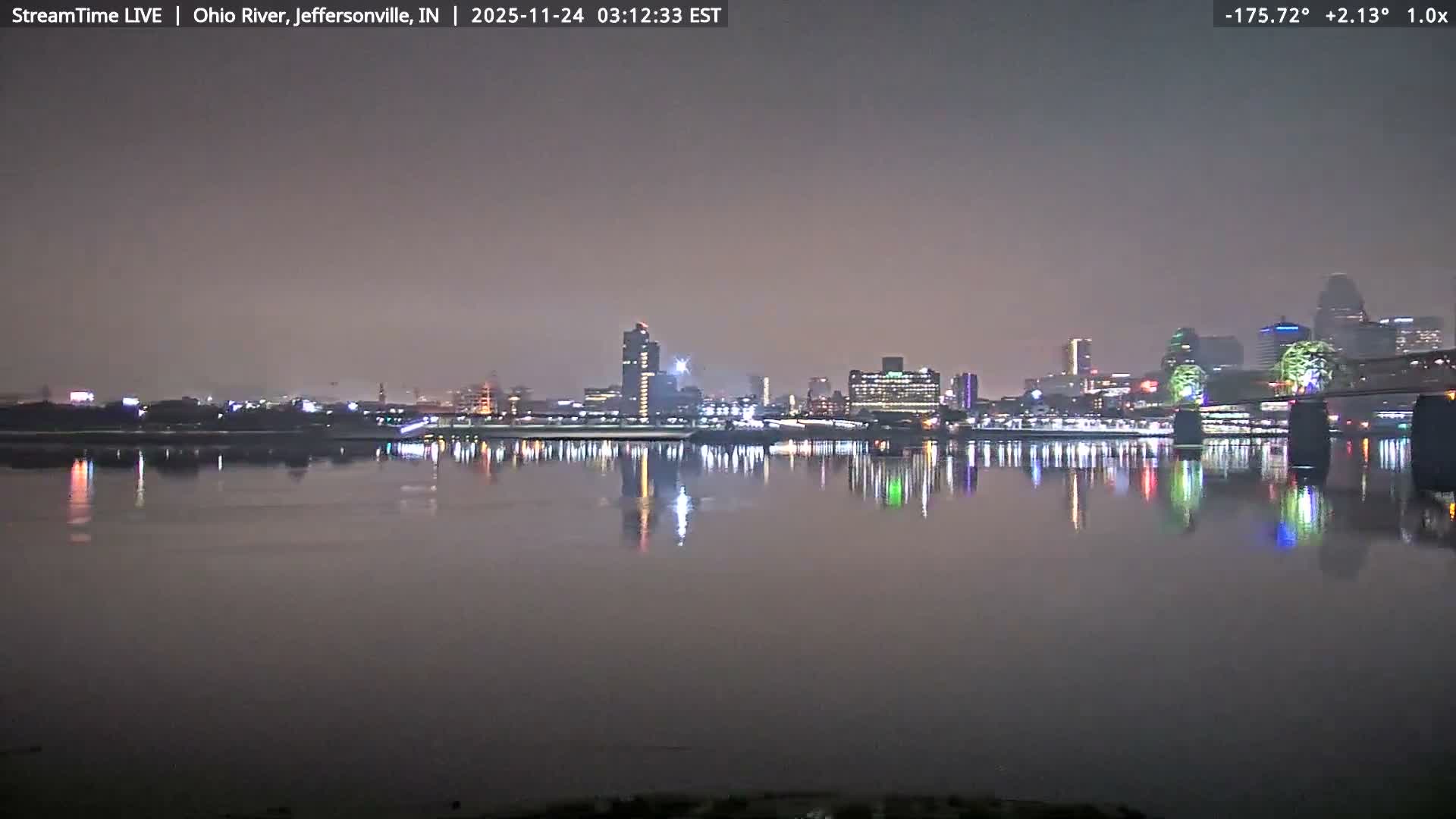 A nighttime view across a wide river shows a distant city skyline illuminated with various lights that reflect distinctly on the water's surface, all under an overcast sky.