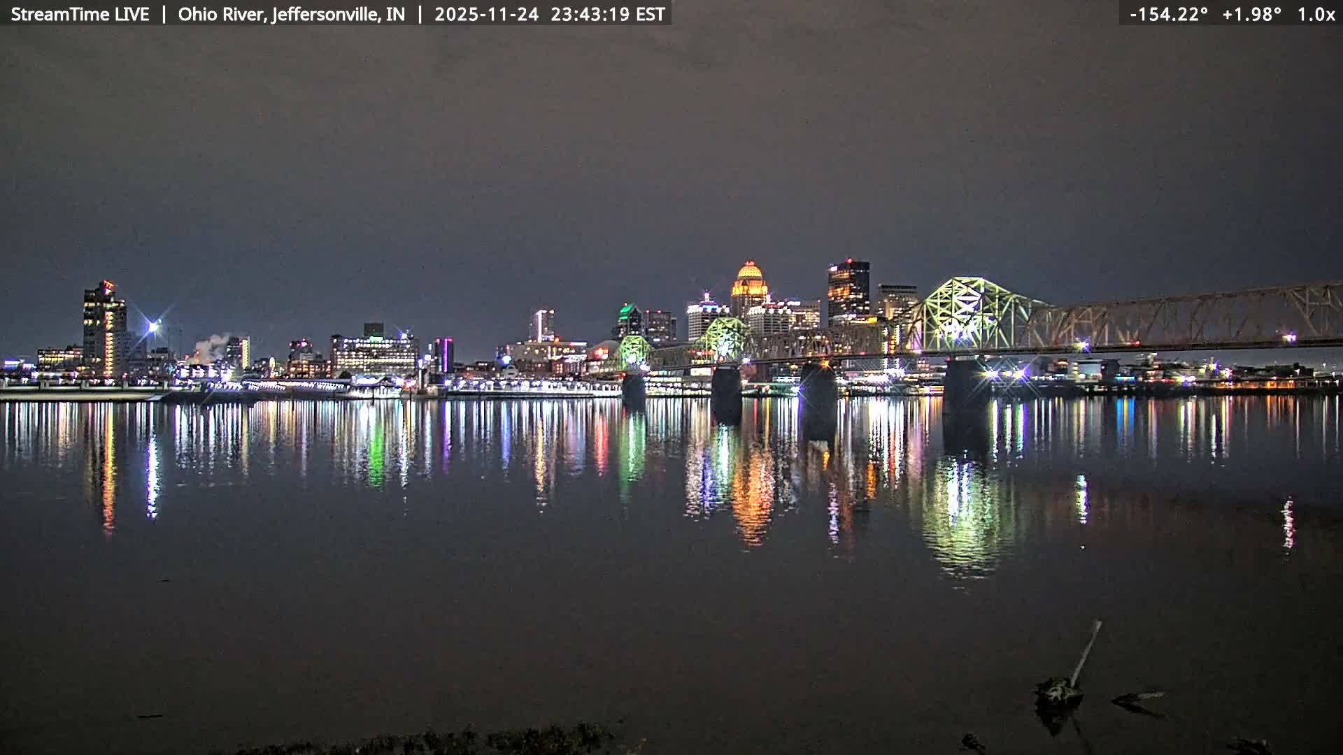 Louisville (Kentucky) & Ohio River from Jeffersonville Live Cam from - Jeffersonville, Clark, Indiana, USA