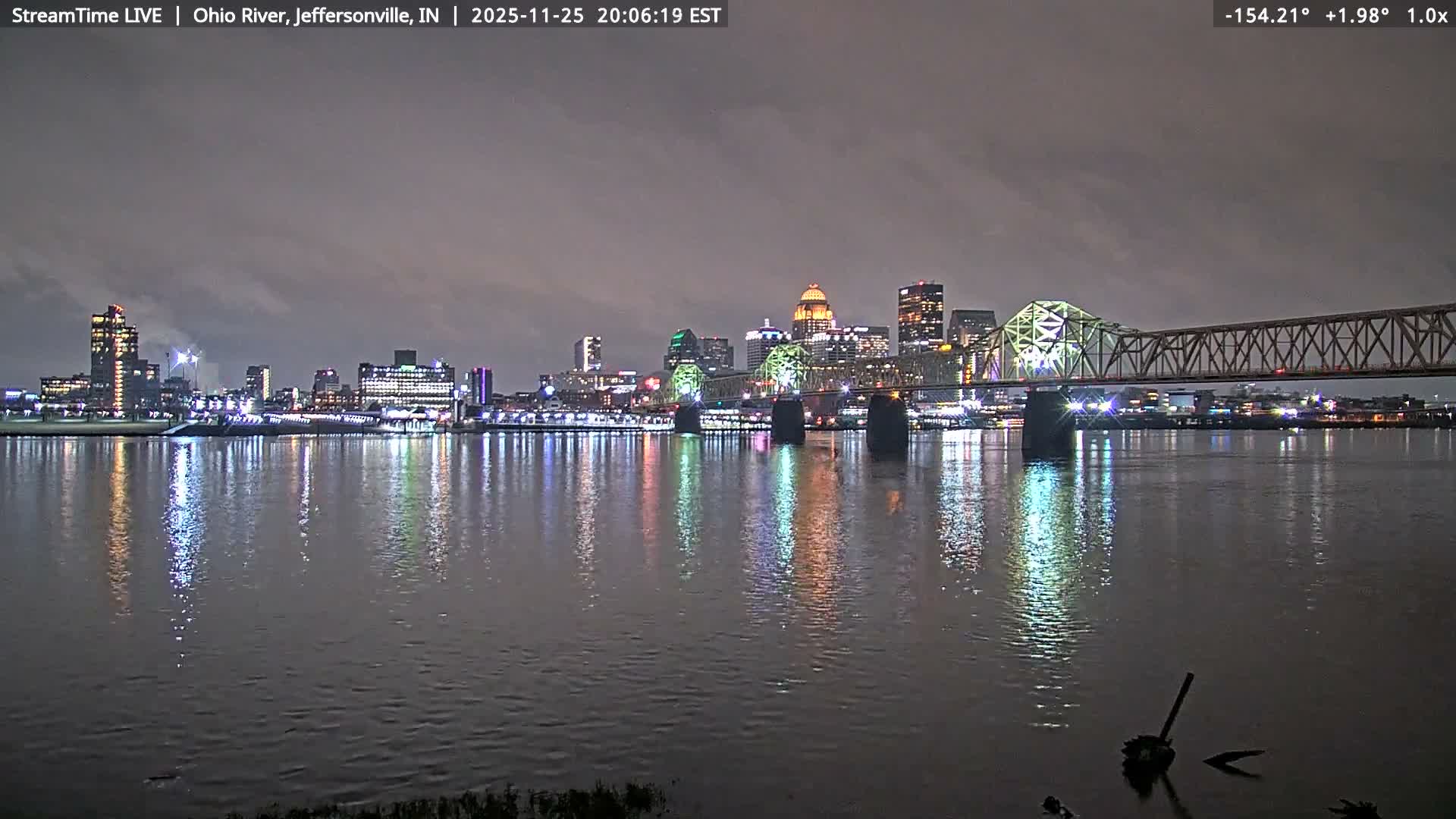 Louisville (Kentucky) & Ohio River from Jeffersonville Live Cam from - Jeffersonville, Clark, Indiana, USA