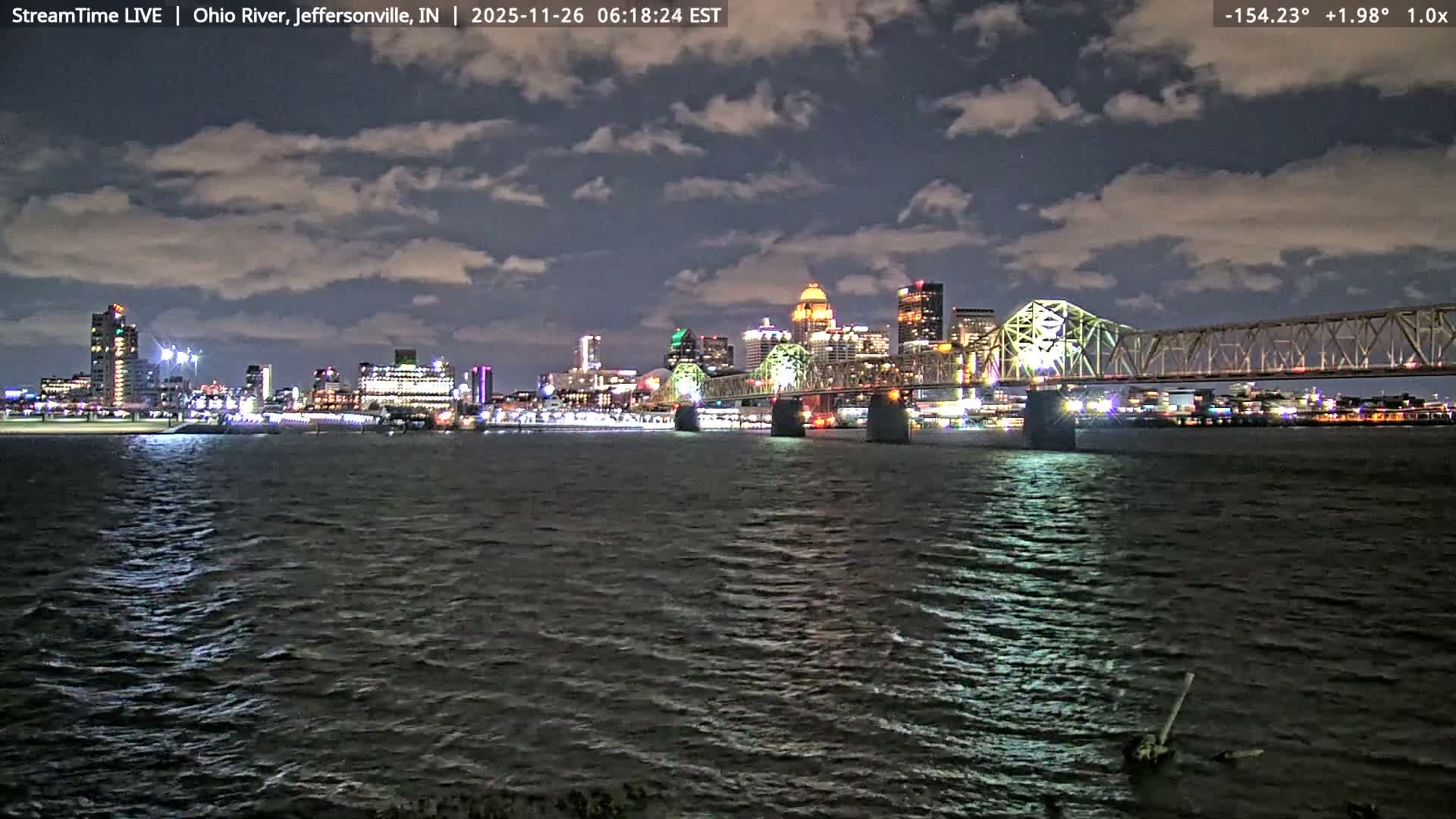A nighttime view across a wide river shows a distant city skyline illuminated with various lights that reflect distinctly on the water's surface, all under an overcast sky.