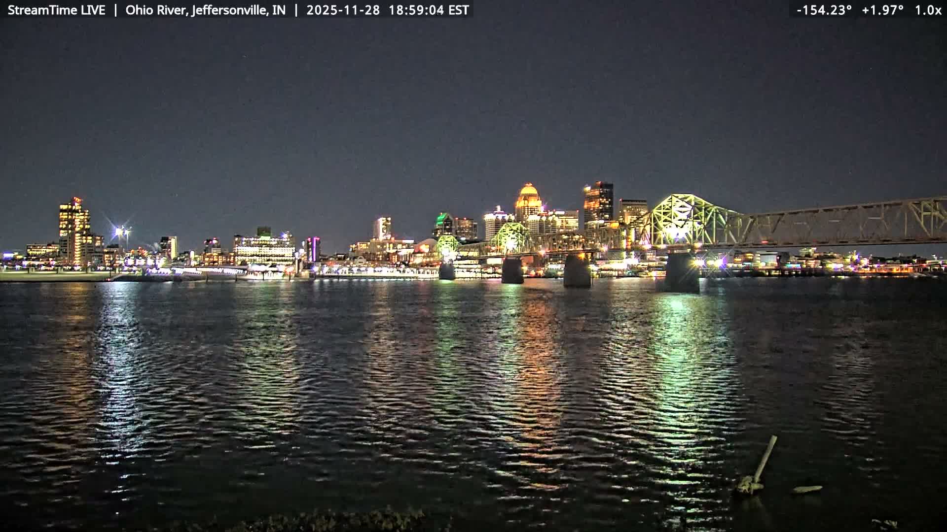 Louisville (Kentucky) & Ohio River from Jeffersonville Live Cam from - Jeffersonville, Clark, Indiana, USA