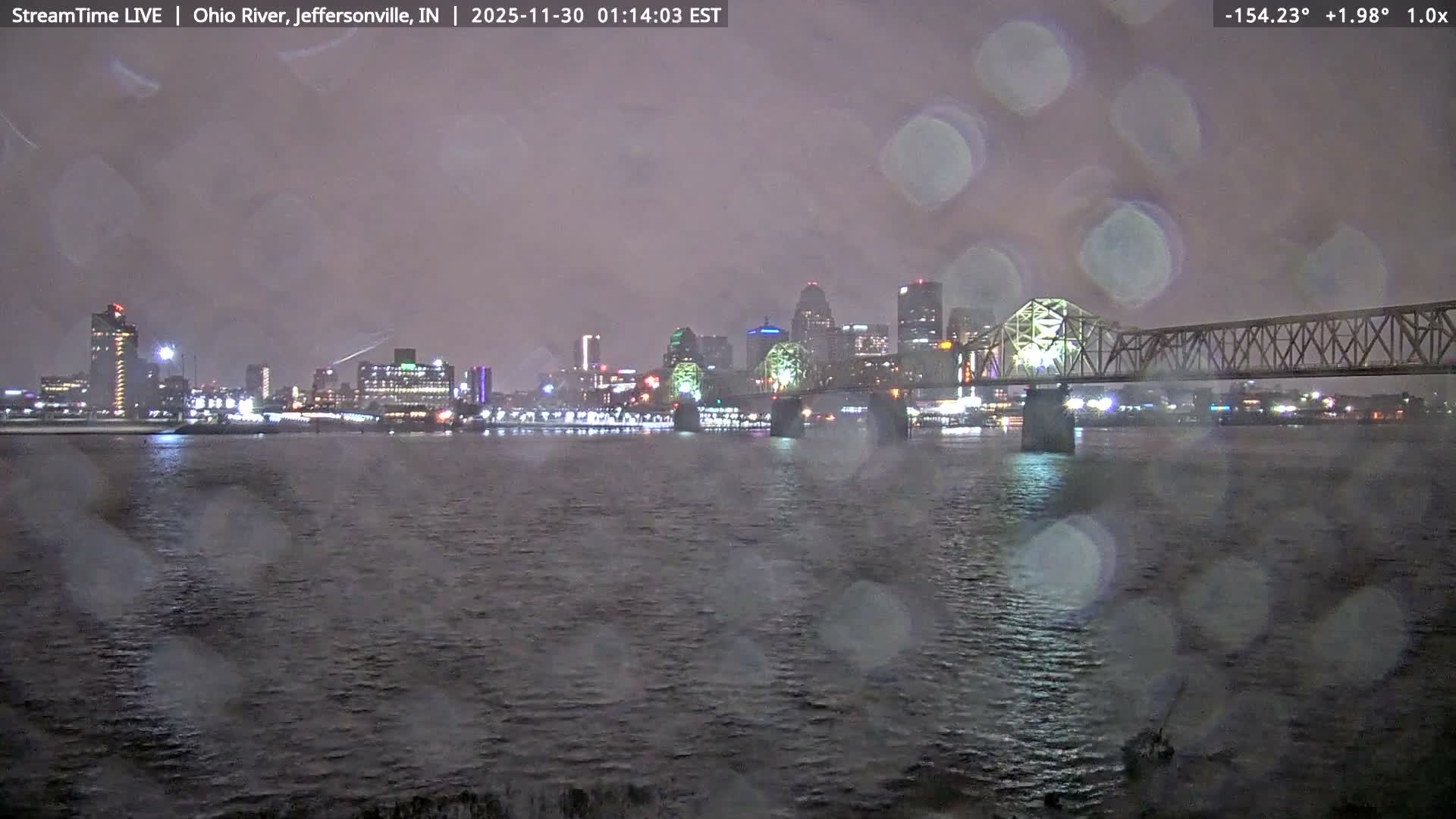 Louisville (Kentucky) & Ohio River from Jeffersonville Live Cam from - Jeffersonville, Clark, Indiana, USA