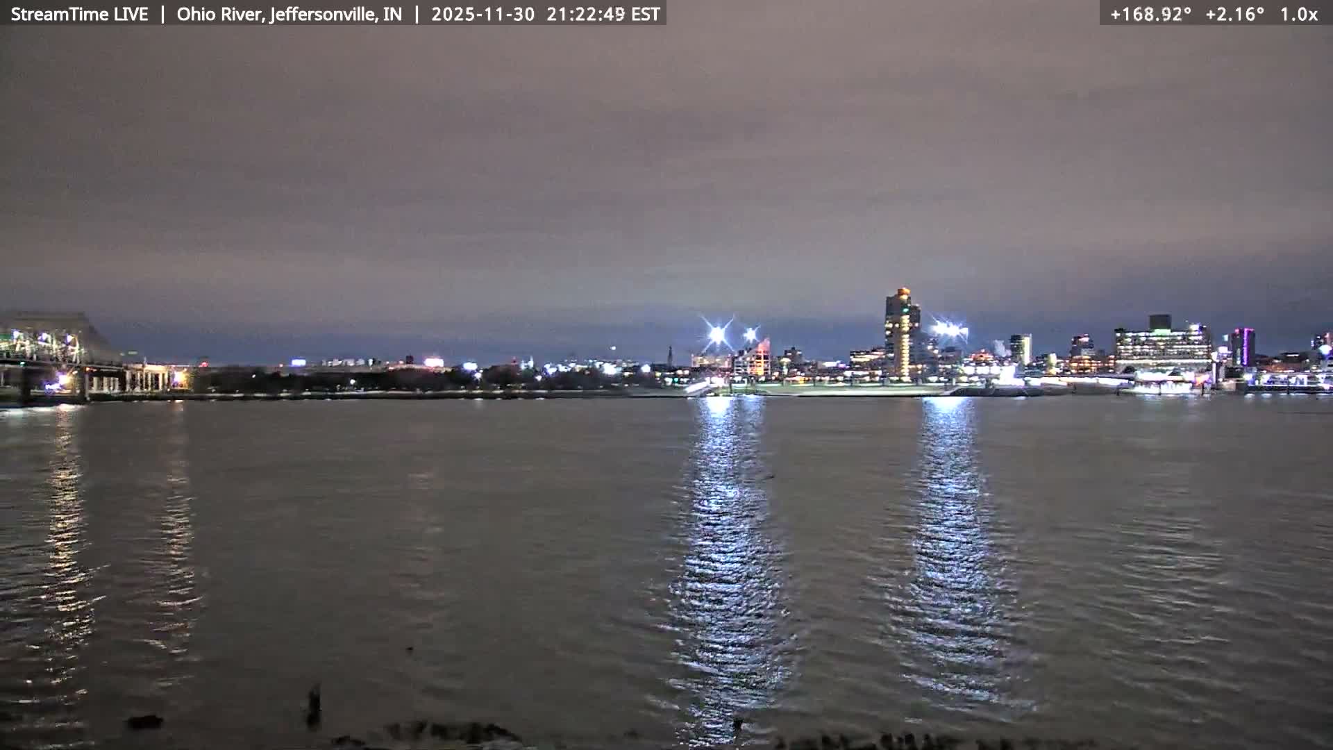 Louisville (Kentucky) & Ohio River from Jeffersonville Live Cam from - Jeffersonville, Clark, Indiana, USA