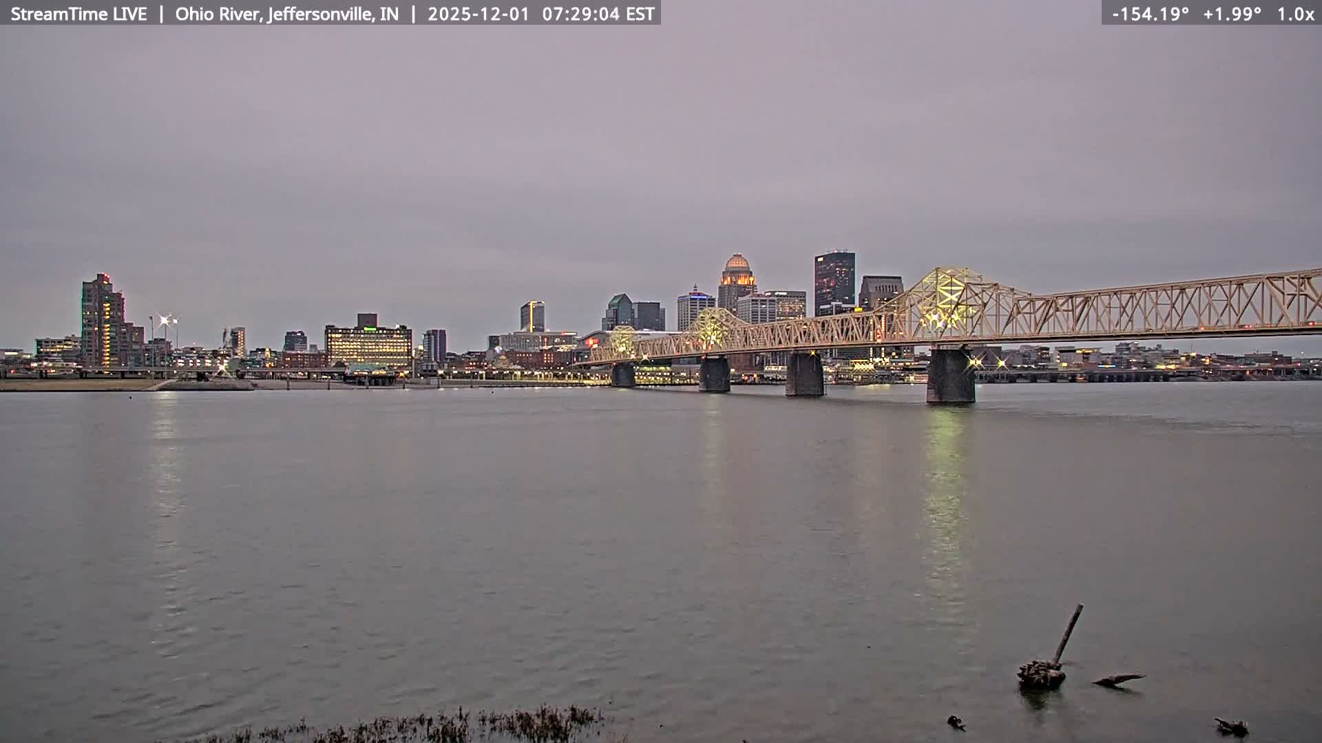 Louisville (Kentucky) & Ohio River from Jeffersonville Live Cam from - Jeffersonville, Clark, Indiana, USA