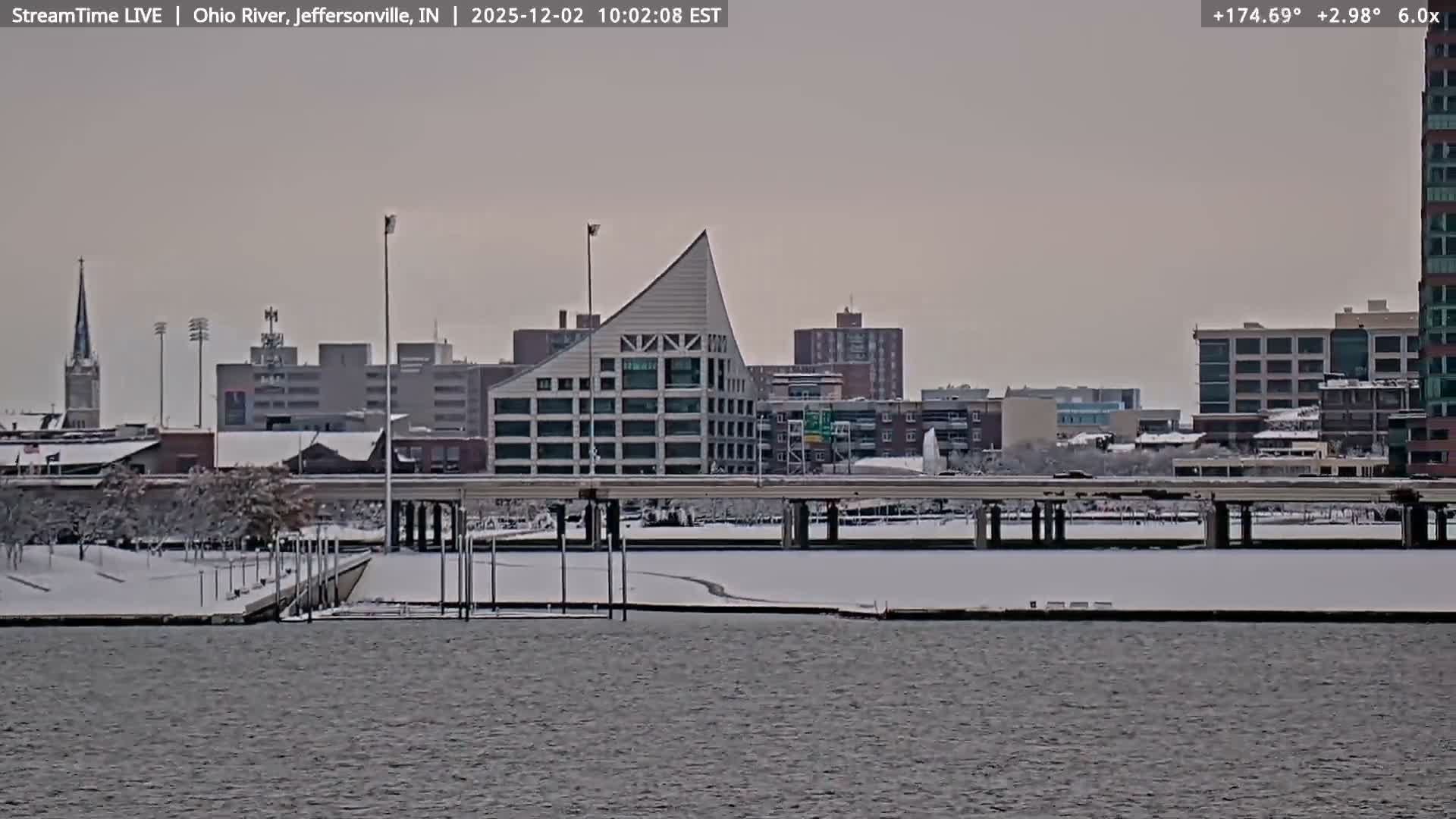 A snowy cityscape across a wide river is visible under a grey, overcast sky, featuring a prominent modern building with an angular roof, a church spire, and a multi-lane bridge crossing the water.