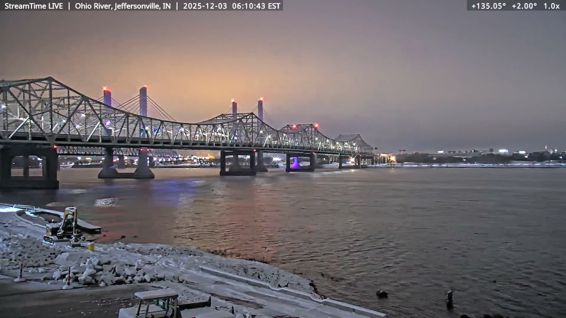 Louisville (Kentucky) & Ohio River from Jeffersonville Live Cam from - Jeffersonville, Clark, Indiana, USA