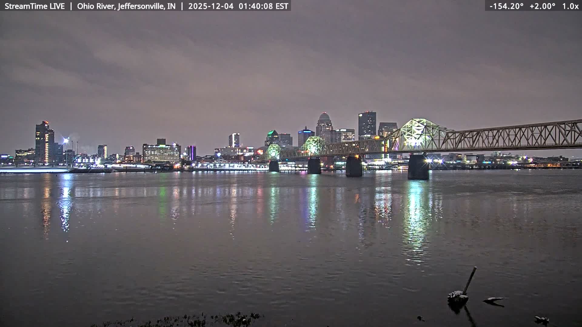 Louisville (Kentucky) & Ohio River from Jeffersonville Live Cam from - Jeffersonville, Clark, Indiana, USA