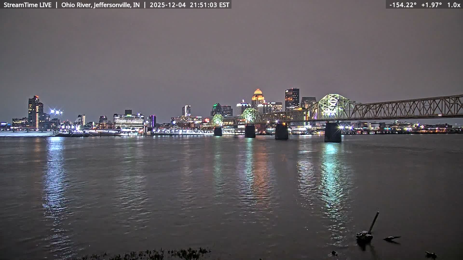 Louisville (Kentucky) & Ohio River from Jeffersonville Live Cam from - Jeffersonville, Clark, Indiana, USA
