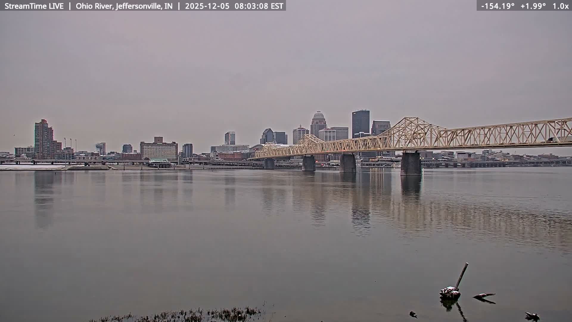 Louisville (Kentucky) & Ohio River from Jeffersonville Live Cam from - Jeffersonville, Clark, Indiana, USA