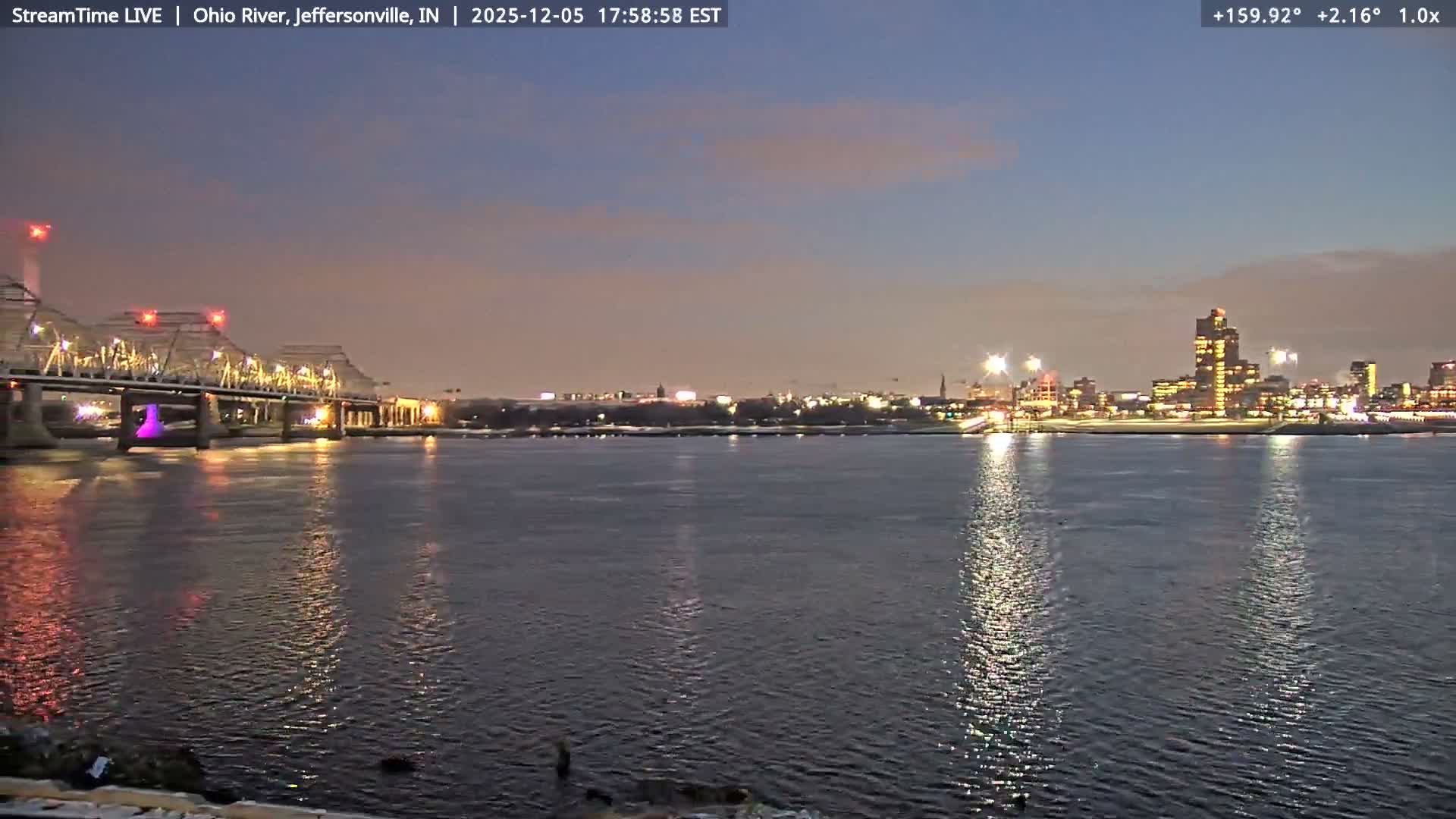 Louisville (Kentucky) & Ohio River from Jeffersonville Live Cam from - Jeffersonville, Clark, Indiana, USA