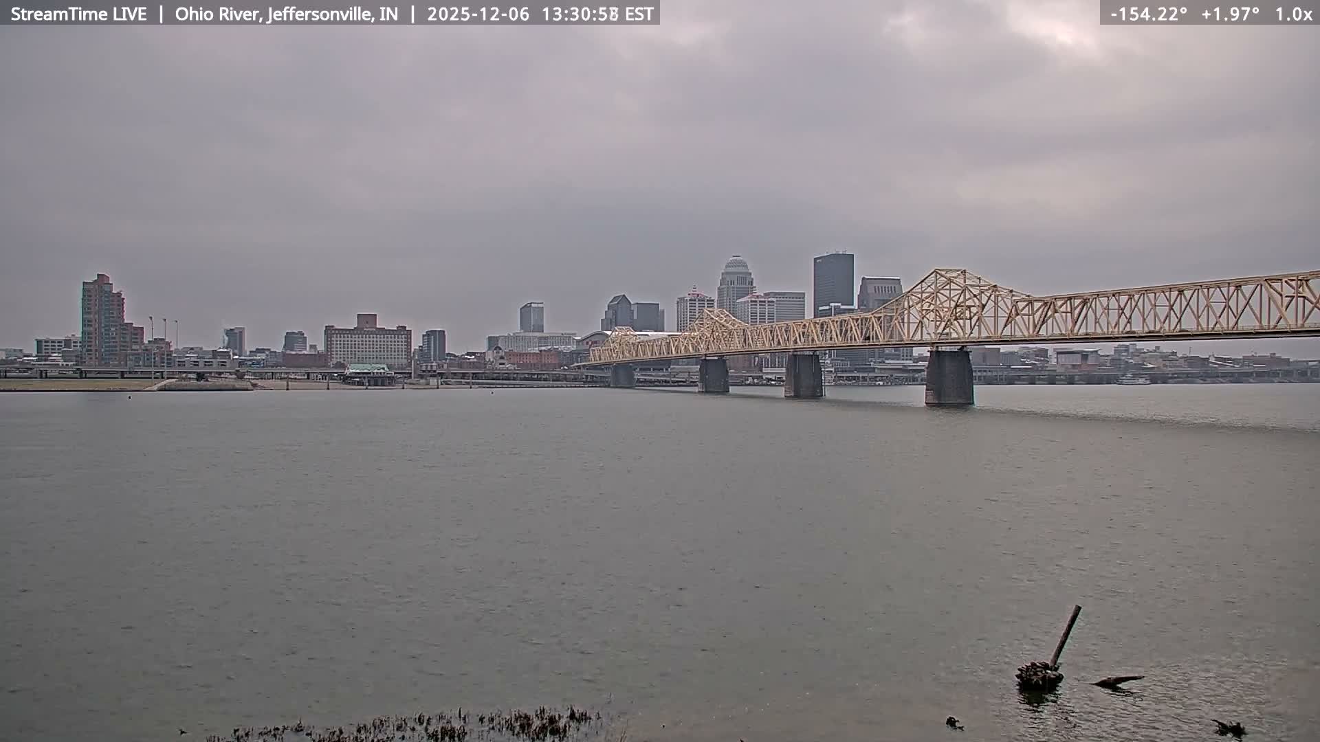 Louisville (Kentucky) & Ohio River from Jeffersonville Live Cam from - Jeffersonville, Clark, Indiana, USA