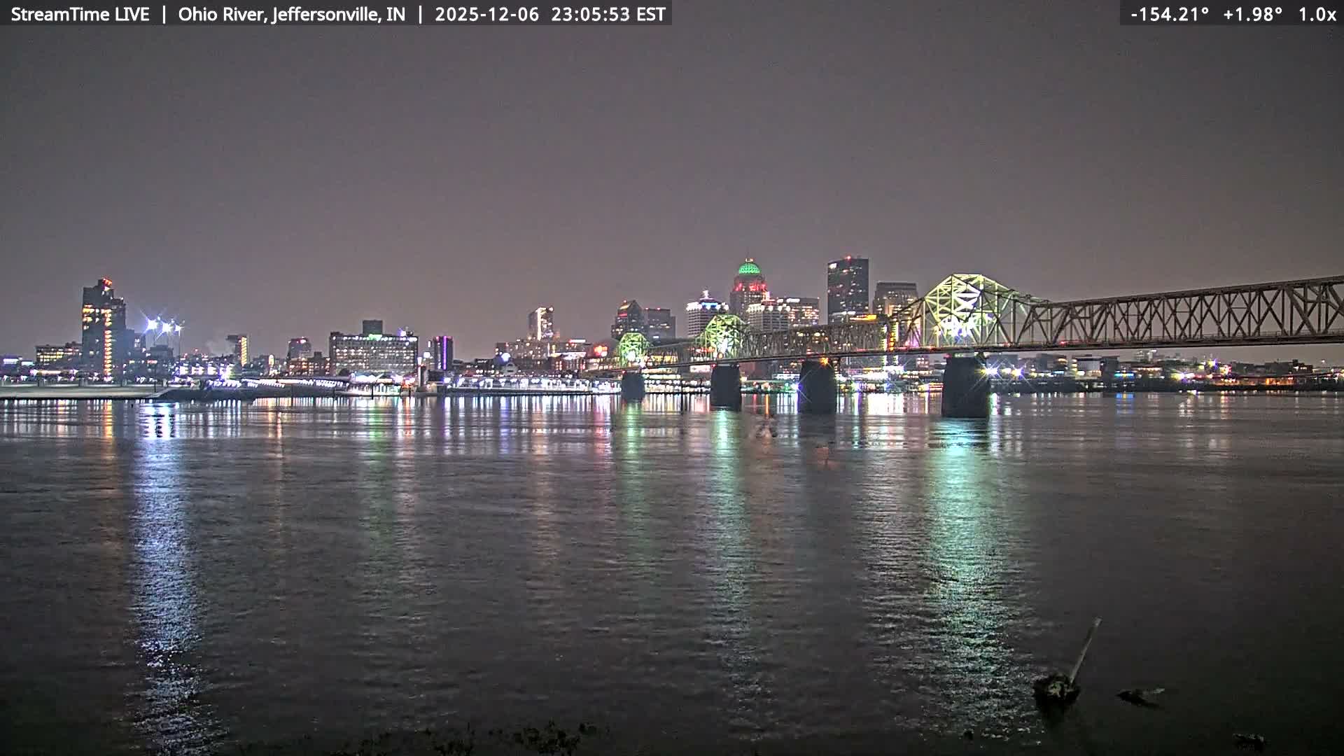 Louisville (Kentucky) & Ohio River from Jeffersonville Live Cam from - Jeffersonville, Clark, Indiana, USA