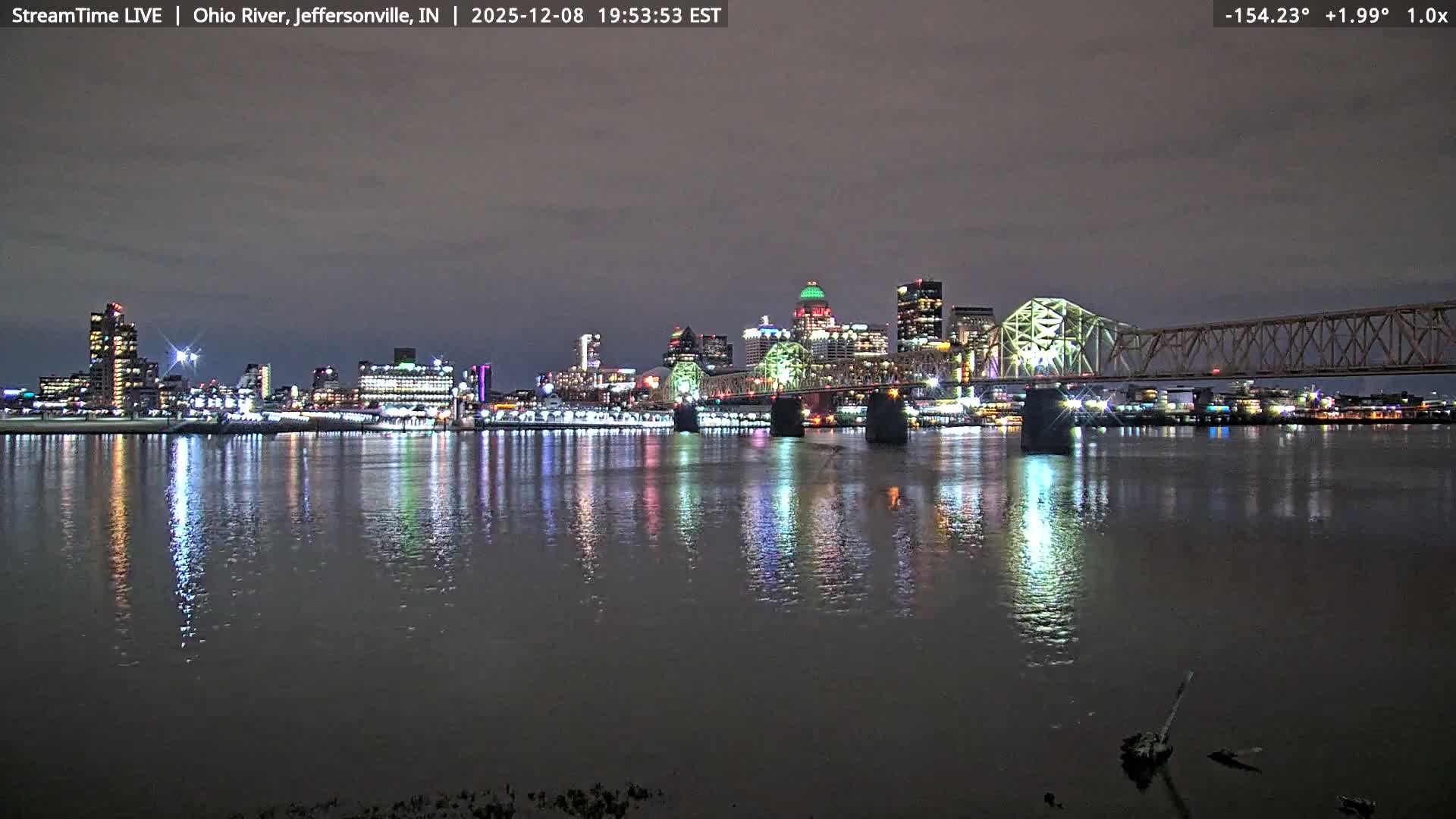 Louisville (Kentucky) & Ohio River from Jeffersonville Live Cam from - Jeffersonville, Clark, Indiana, USA