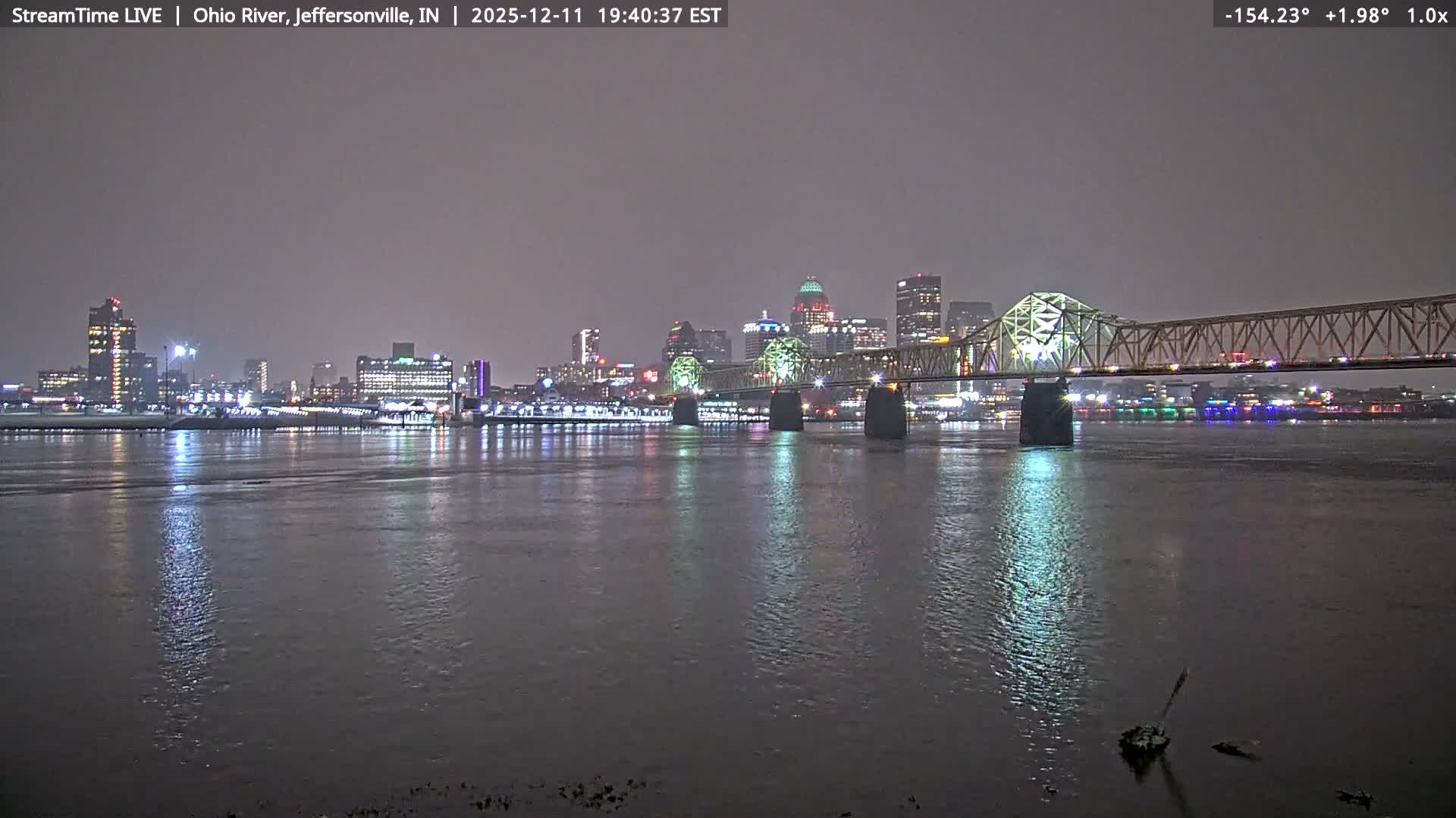 Louisville (Kentucky) & Ohio River from Jeffersonville Live Cam from - Jeffersonville, Clark, Indiana, USA