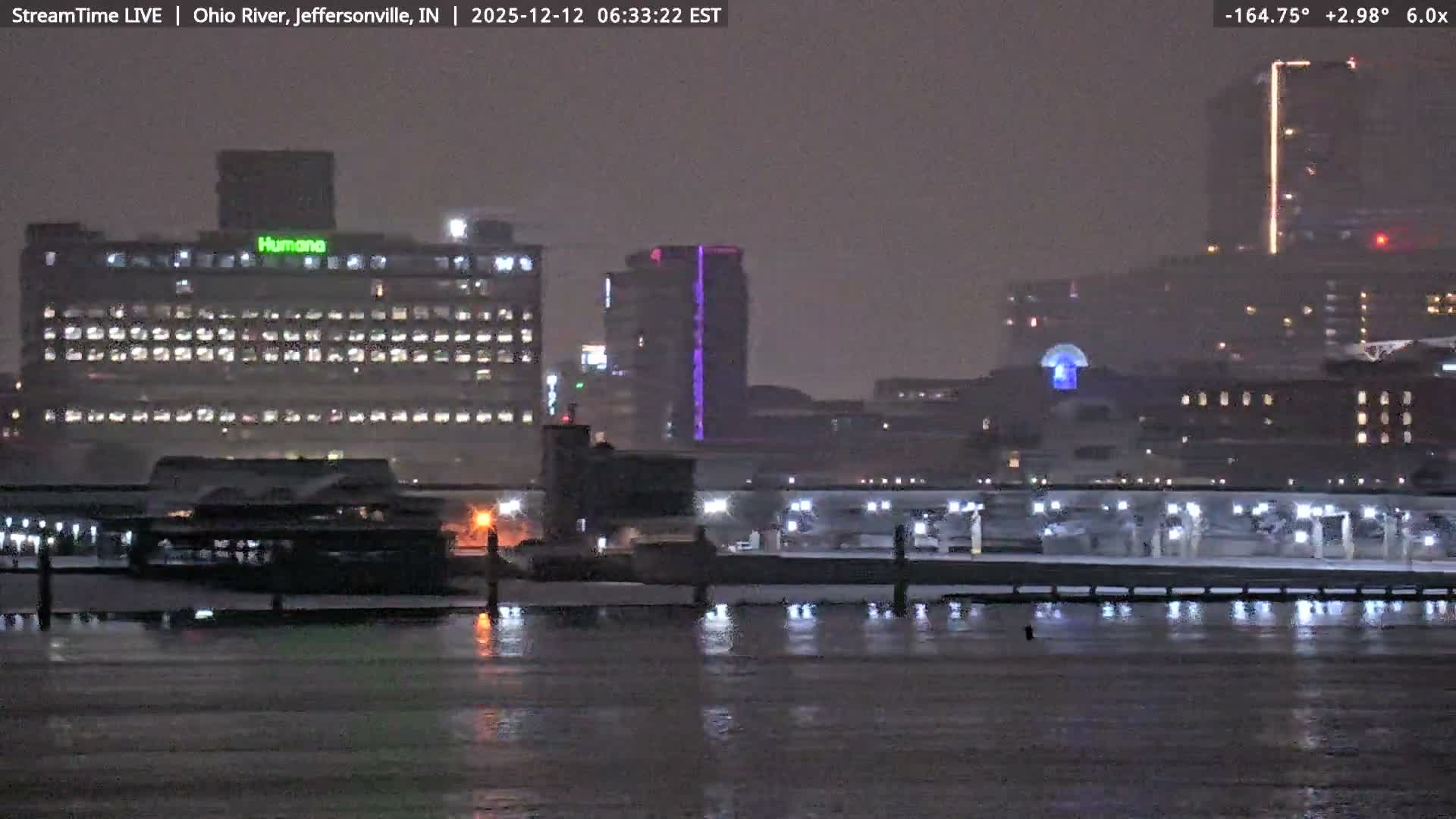 Louisville (Kentucky) & Ohio River from Jeffersonville Live Cam from - Jeffersonville, Clark, Indiana, USA