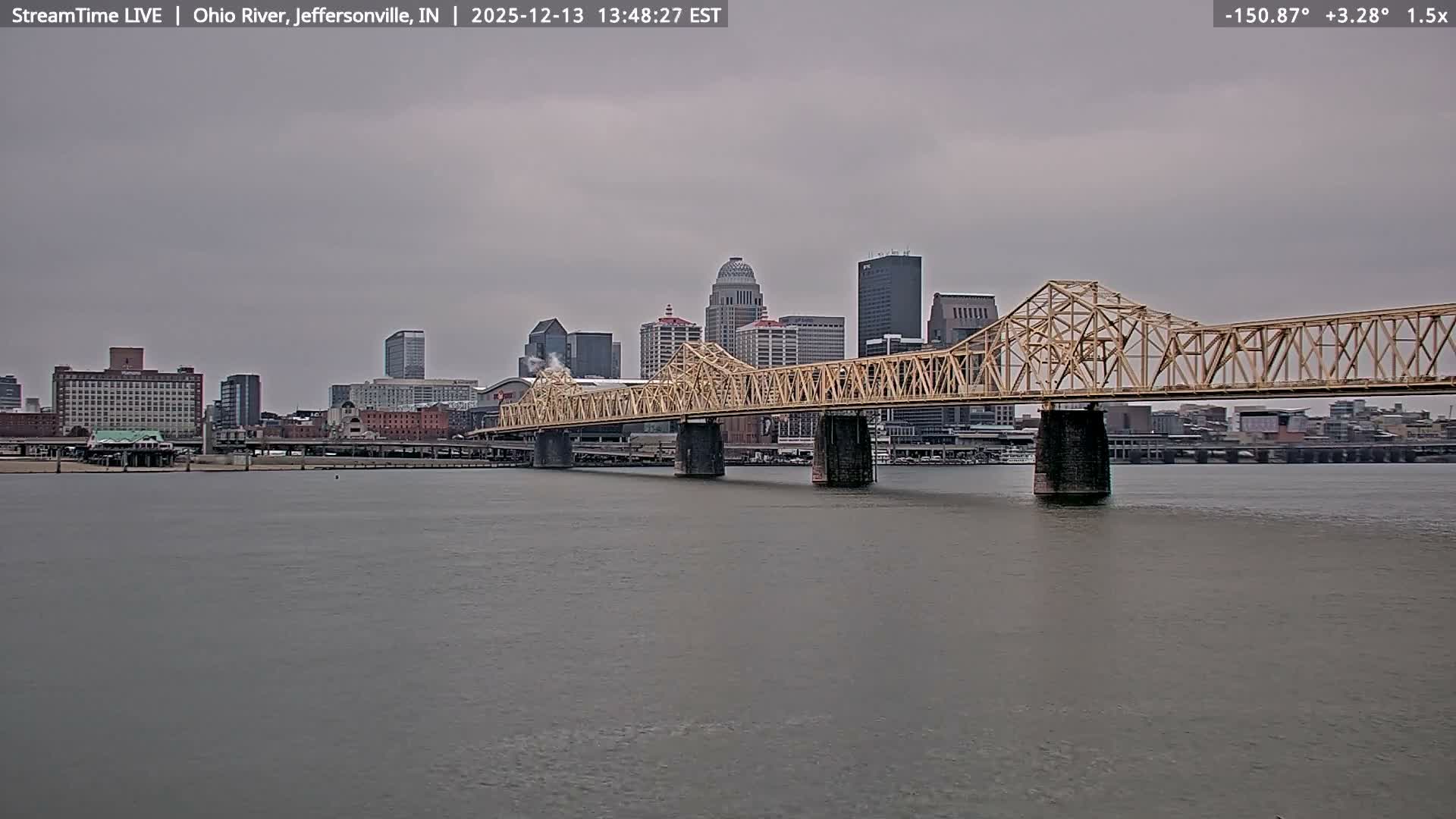 Louisville (Kentucky) & Ohio River from Jeffersonville Live Cam from - Jeffersonville, Clark, Indiana, USA