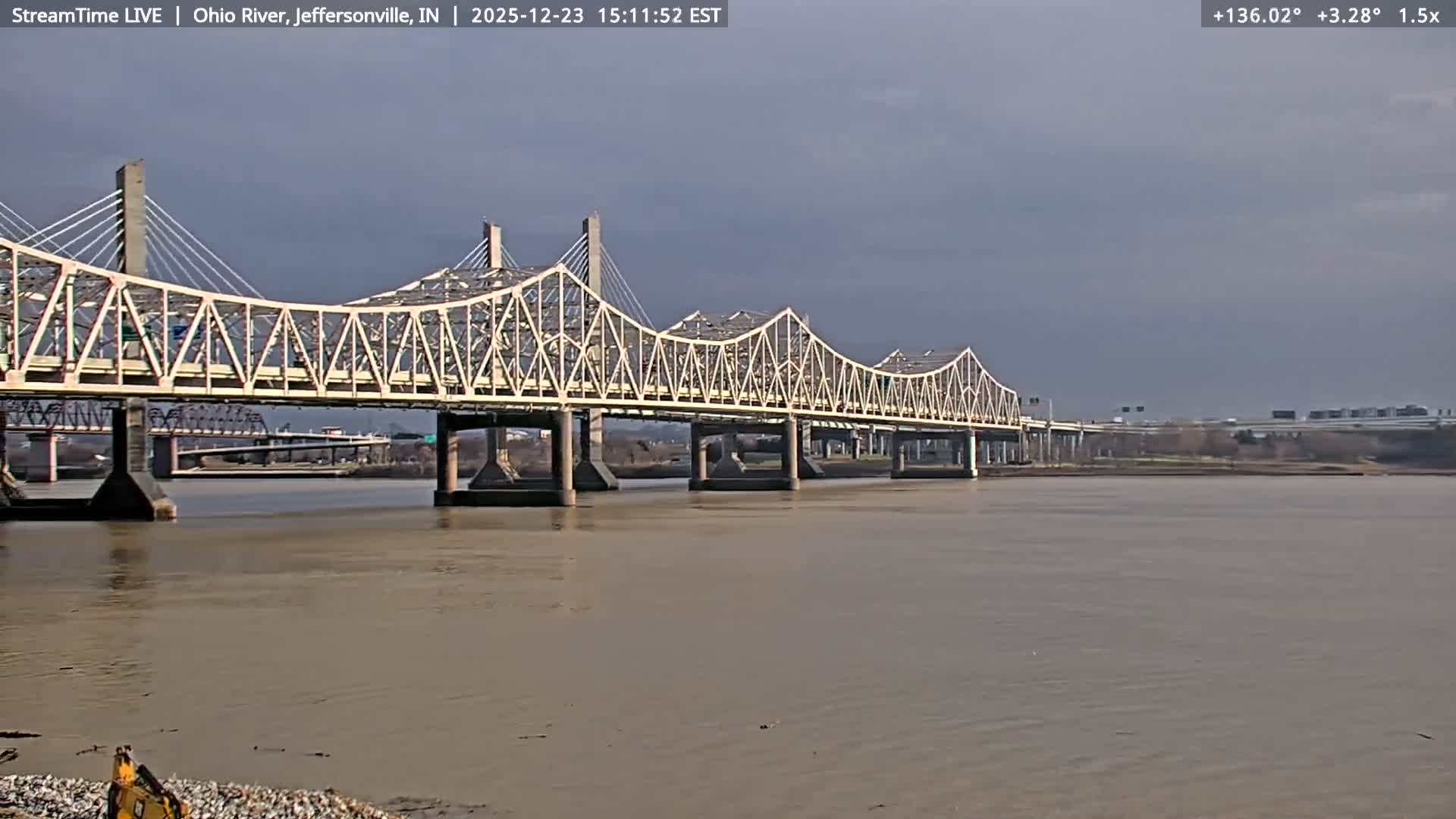 Louisville (Kentucky) & Ohio River from Jeffersonville Live Cam from - Jeffersonville, Clark, Indiana, USA
