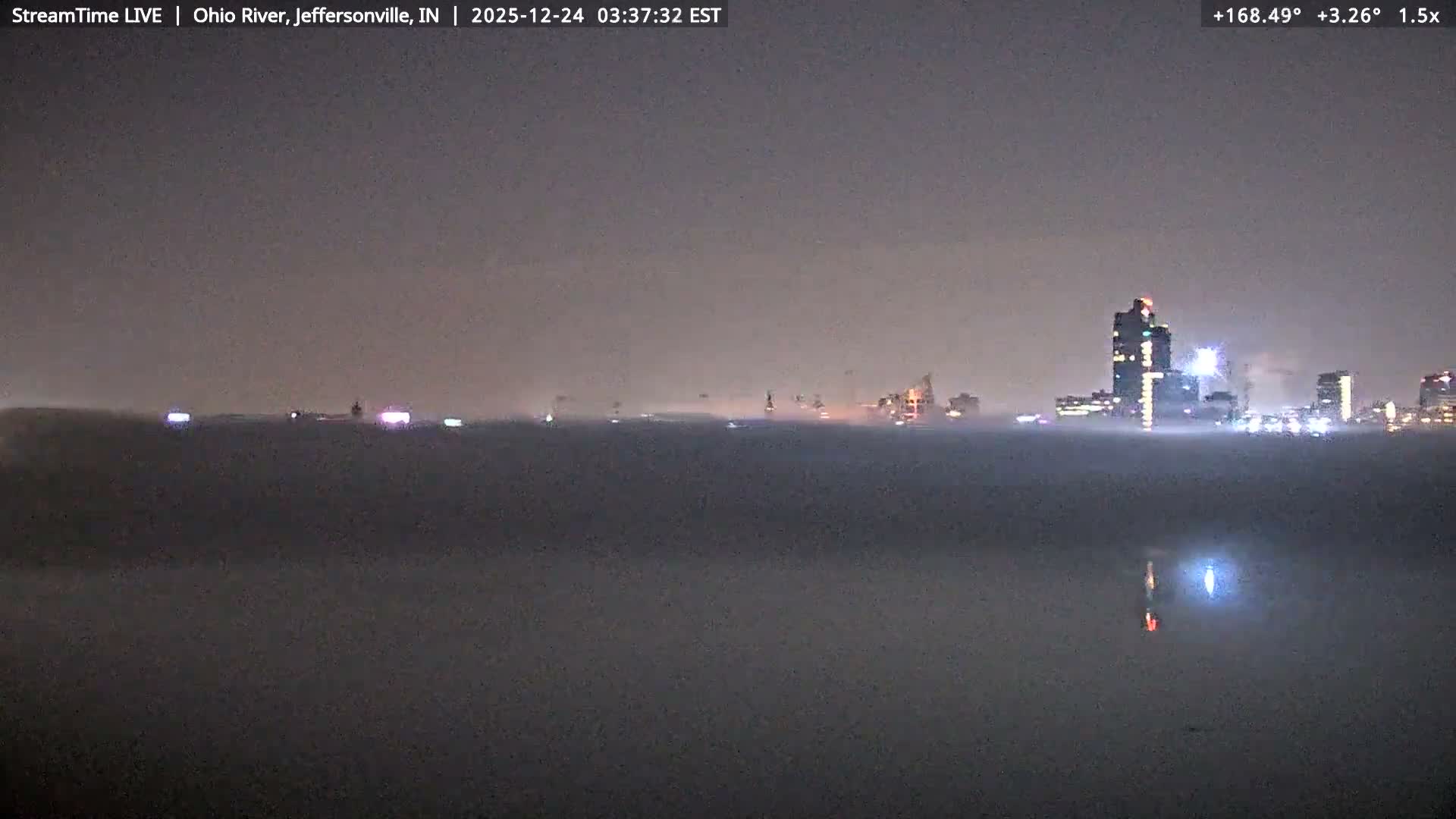 Louisville (Kentucky) & Ohio River from Jeffersonville Live Cam from - Jeffersonville, Clark, Indiana, USA