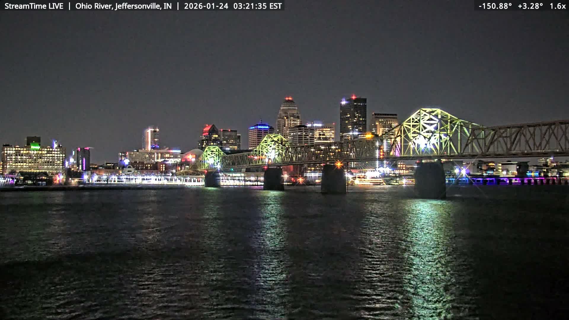 Louisville (Kentucky) & Ohio River from Jeffersonville Live Cam from - Jeffersonville, Clark, Indiana, USA