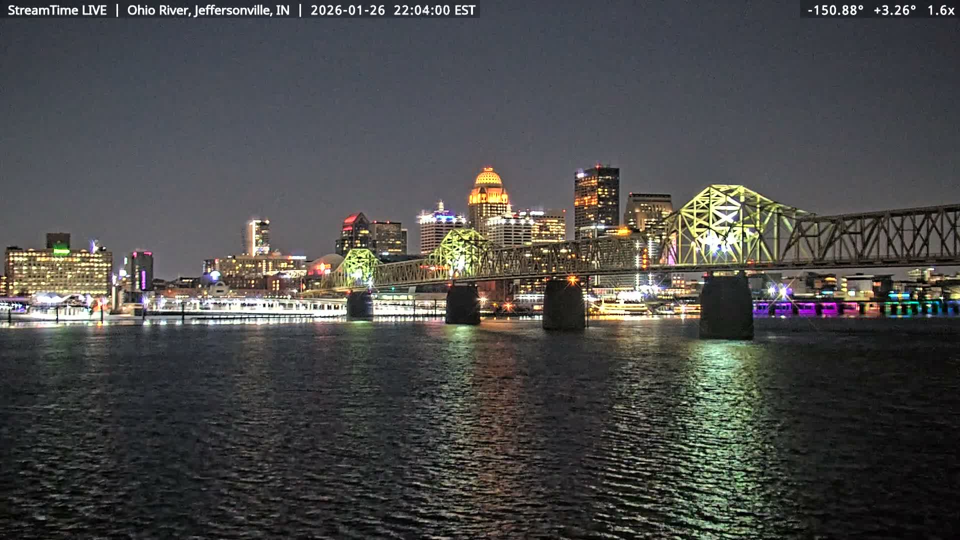 Louisville (Kentucky) & Ohio River from Jeffersonville Live Cam from - Jeffersonville, Clark, Indiana, USA