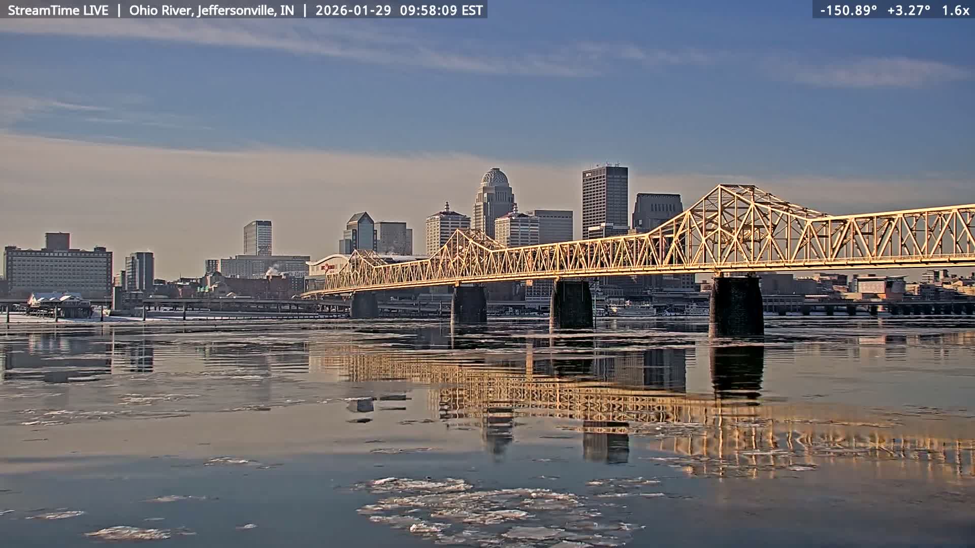 Louisville (Kentucky) & Ohio River from Jeffersonville Live Cam from - Jeffersonville, Clark, Indiana, USA