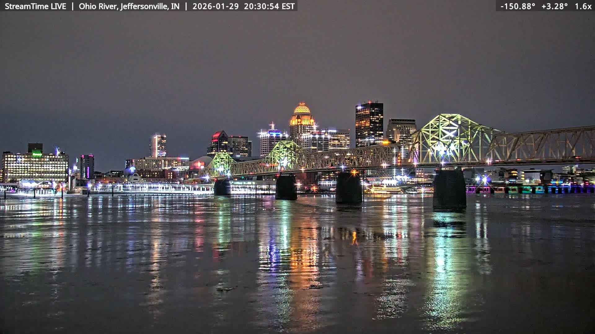 Louisville (Kentucky) & Ohio River from Jeffersonville Live Cam from - Jeffersonville, Clark, Indiana, USA