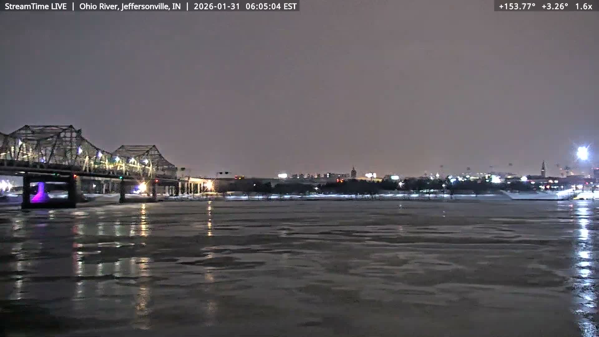 Louisville (Kentucky) & Ohio River from Jeffersonville Live Cam from - Jeffersonville, Clark, Indiana, USA
