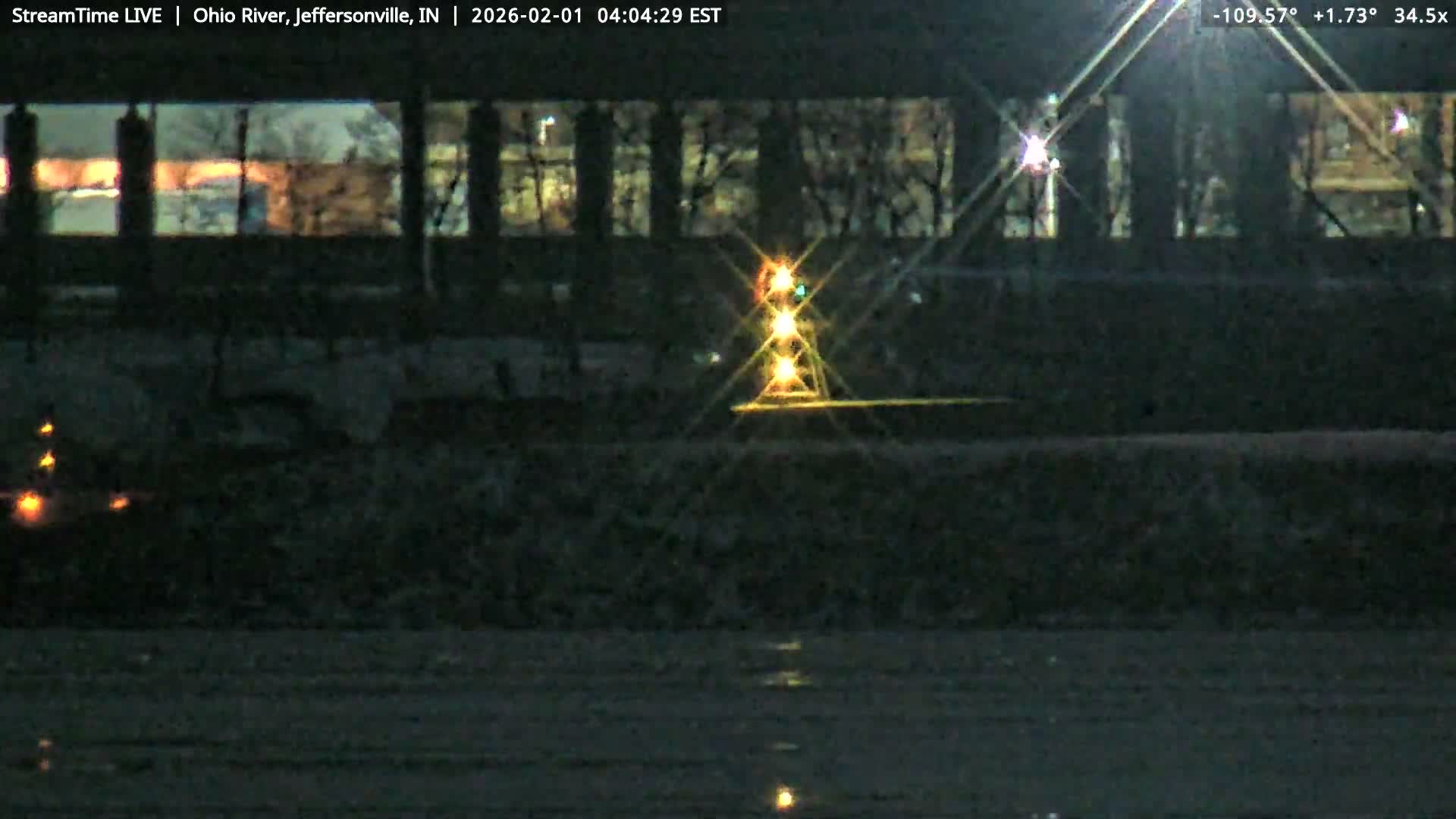 Louisville (Kentucky) & Ohio River from Jeffersonville Live Cam from - Jeffersonville, Clark, Indiana, USA