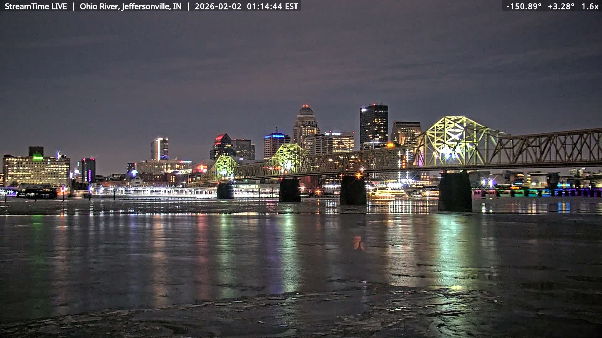 Louisville (Kentucky) & Ohio River from Jeffersonville Live Cam from - Jeffersonville, Clark, Indiana, USA