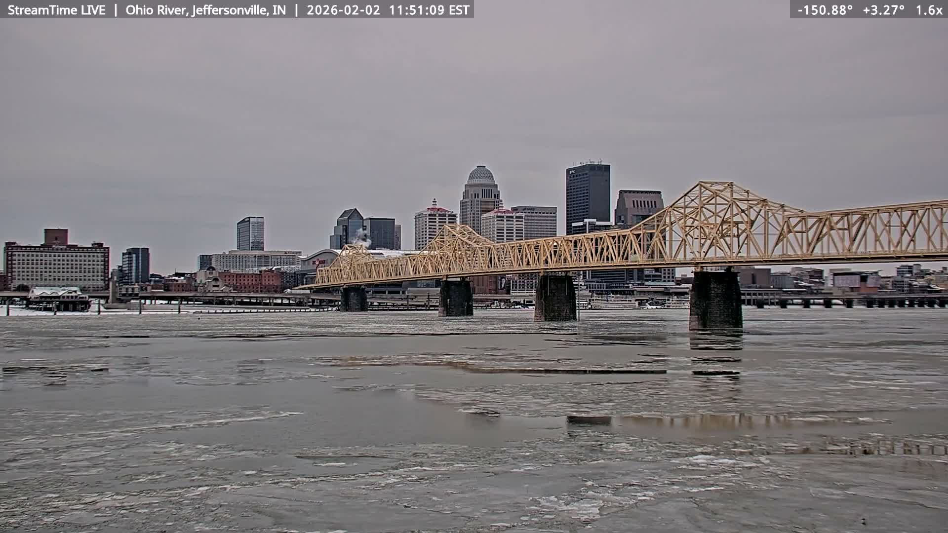 Louisville (Kentucky) & Ohio River from Jeffersonville Live Cam from - Jeffersonville, Clark, Indiana, USA