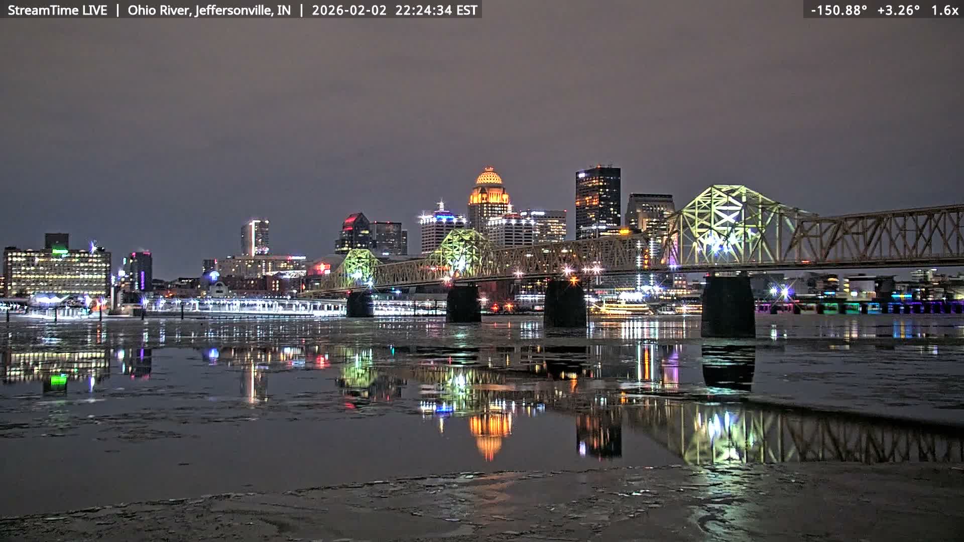 Louisville (Kentucky) & Ohio River from Jeffersonville Live Cam from - Jeffersonville, Clark, Indiana, USA