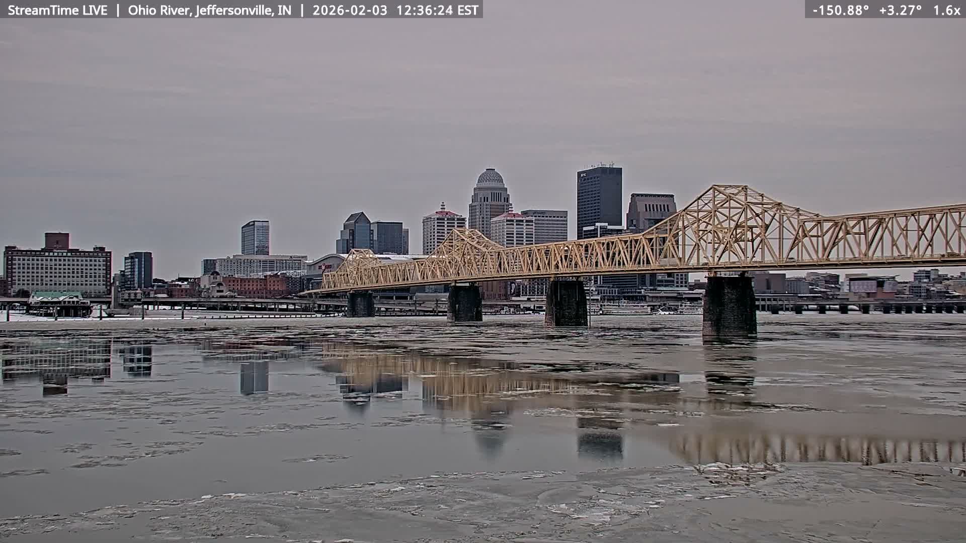 Louisville (Kentucky) & Ohio River from Jeffersonville Live Cam from - Jeffersonville, Clark, Indiana, USA