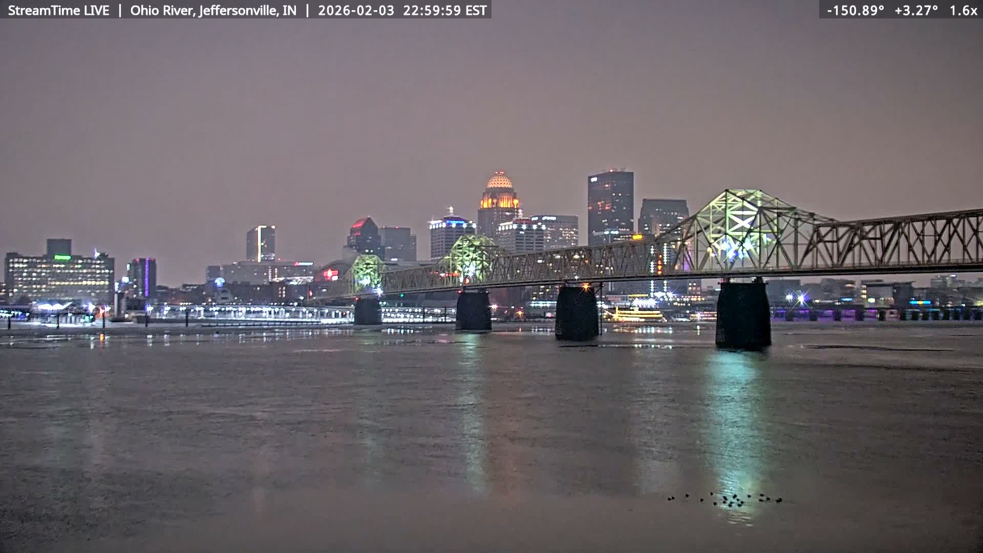 Louisville (Kentucky) & Ohio River from Jeffersonville Live Cam from - Jeffersonville, Clark, Indiana, USA