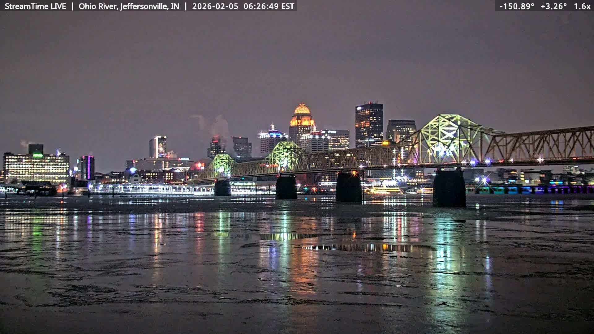 Louisville (Kentucky) & Ohio River from Jeffersonville Live Cam from - Jeffersonville, Clark, Indiana, USA